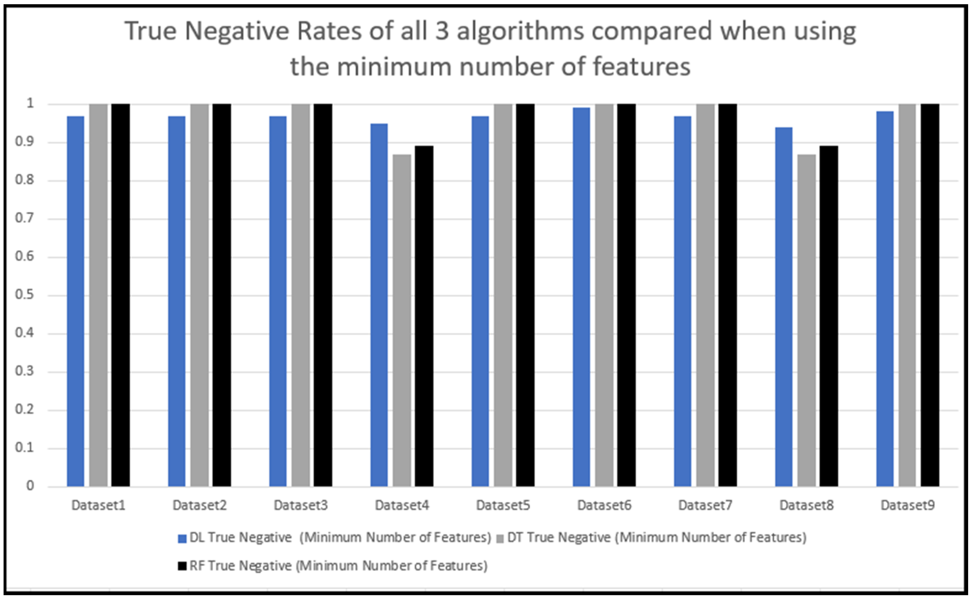 Jcp 03 00001 g015 Jcp 03 00001 g015
