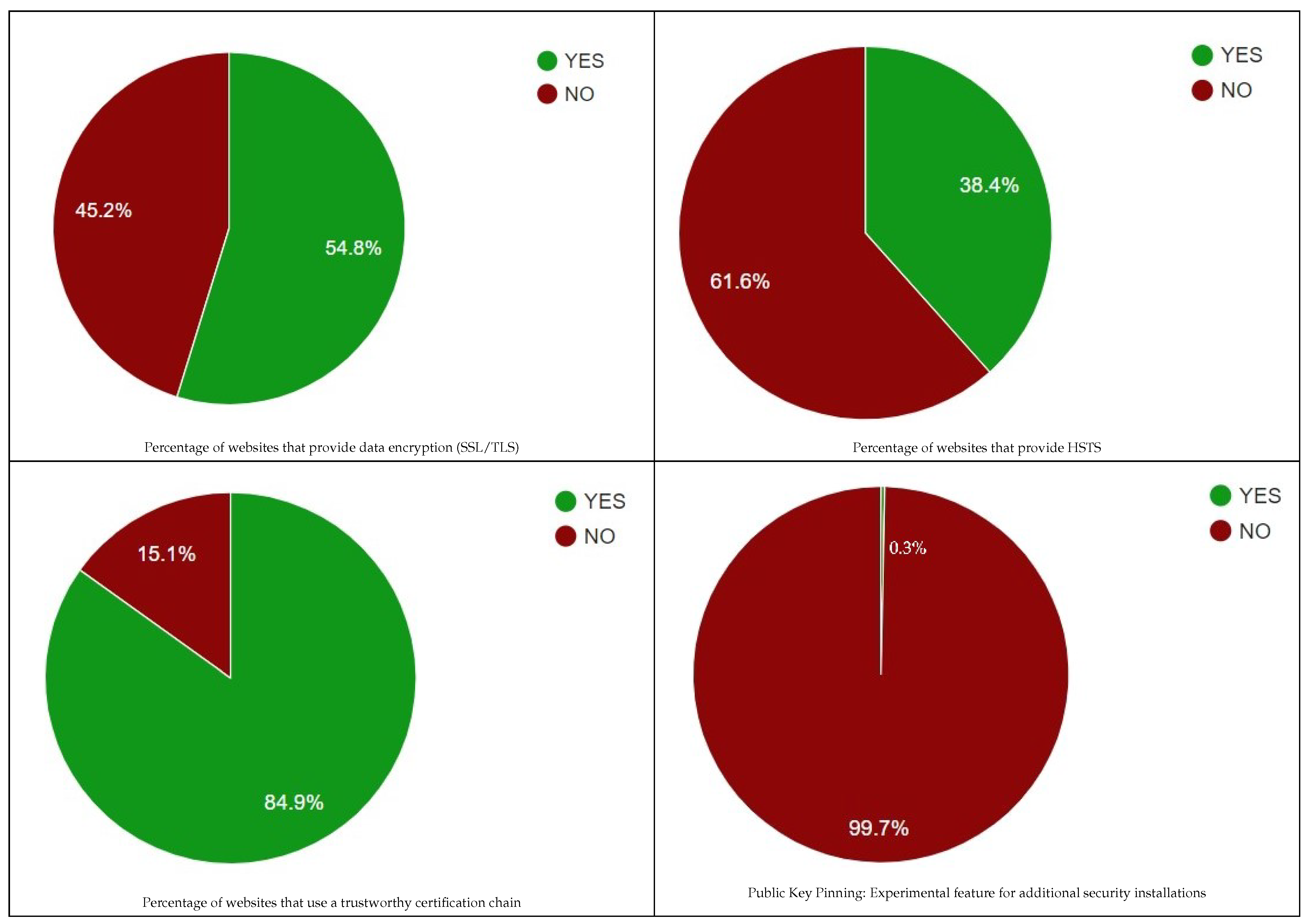 Jcp 03 00003 g004 Jcp 03 00003 g004