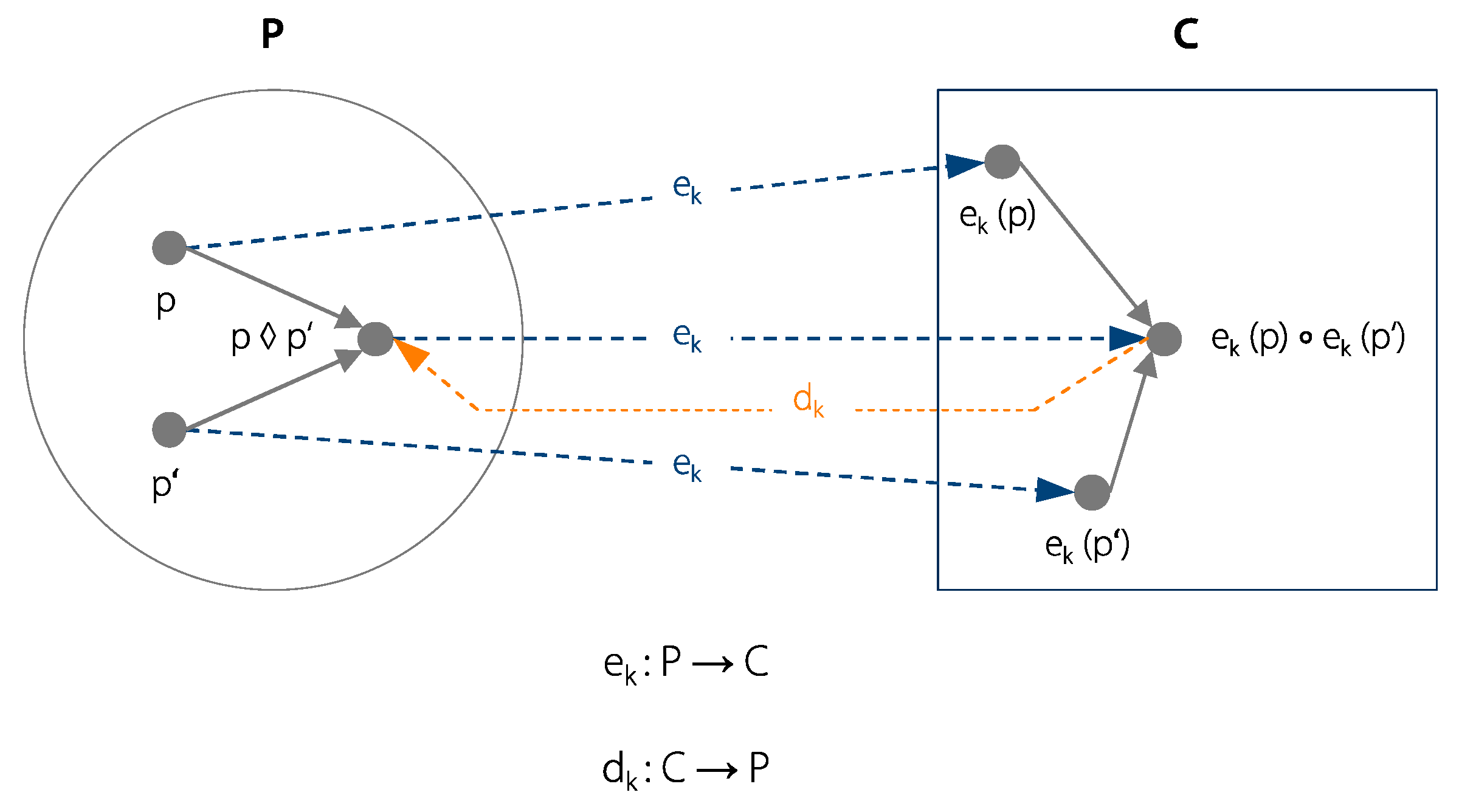 Jcp 03 00004 g002 550