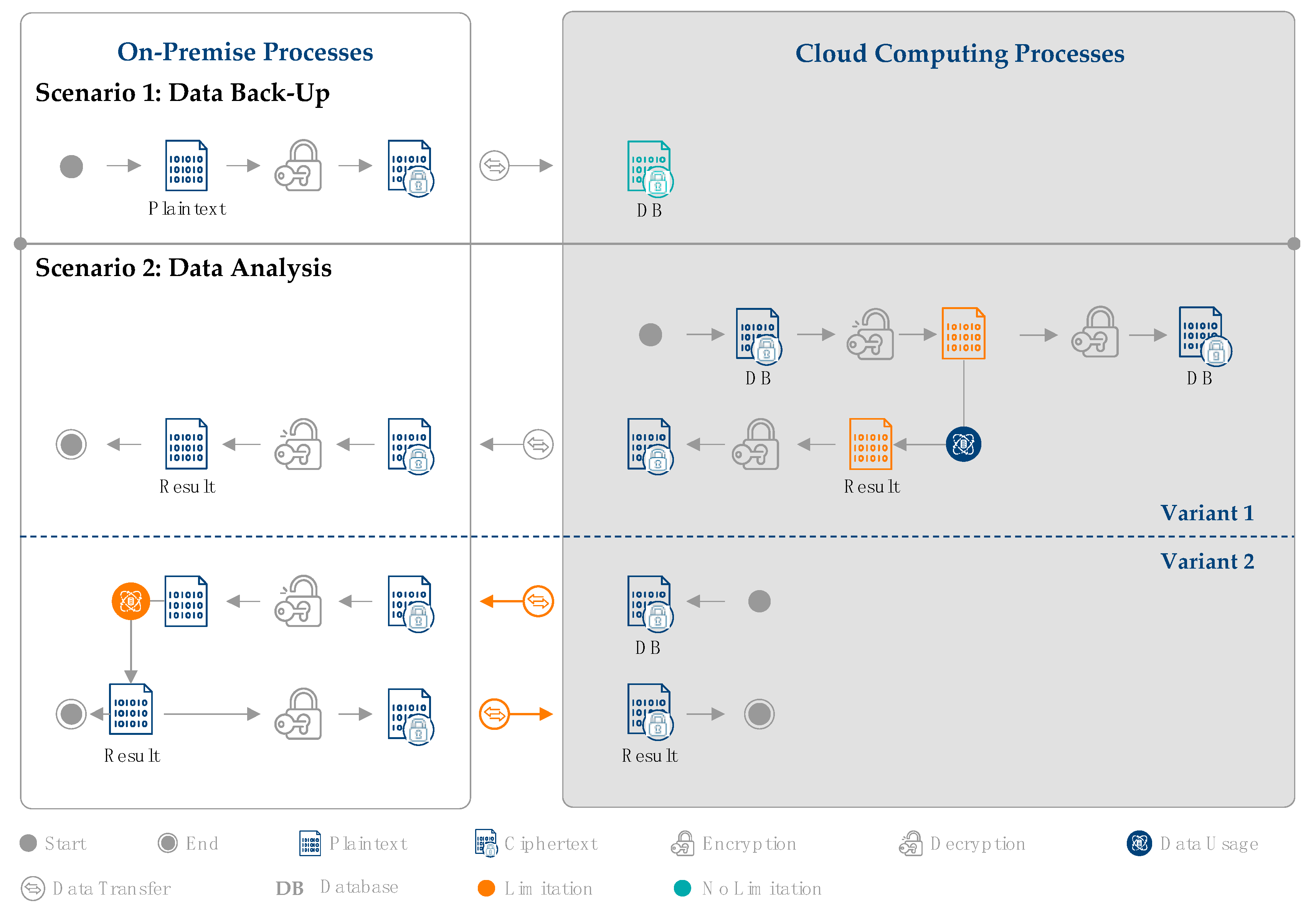 Jcp 03 00004 g003 550