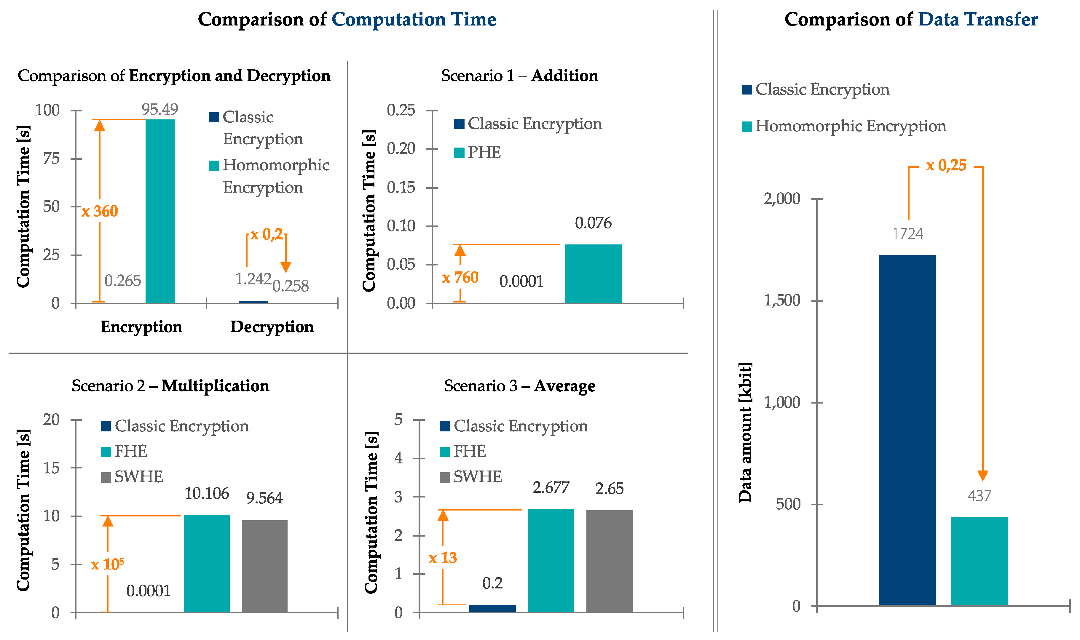 Jcp 03 00004 g005 550