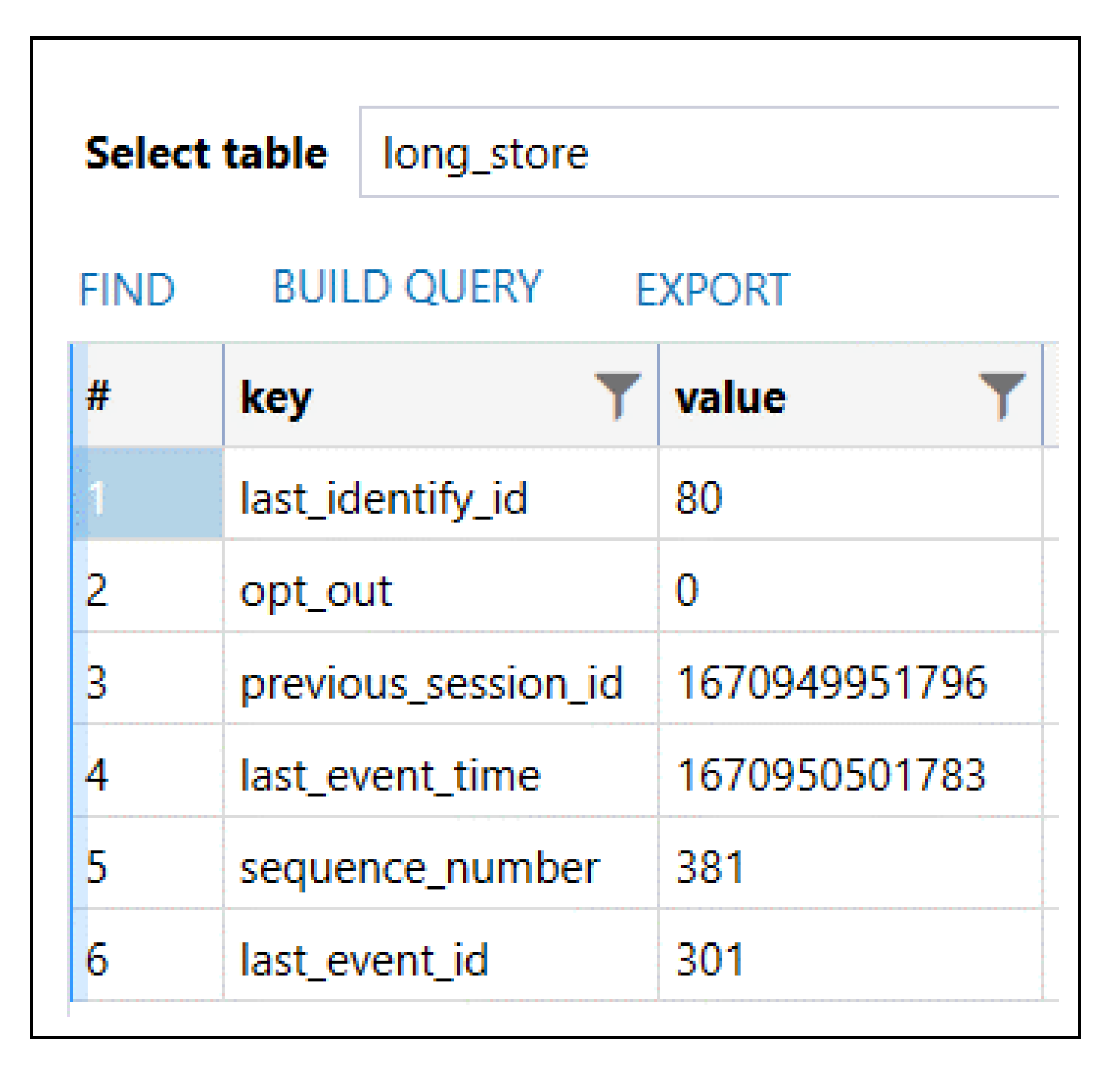 Jcp 03 00009 g005 550