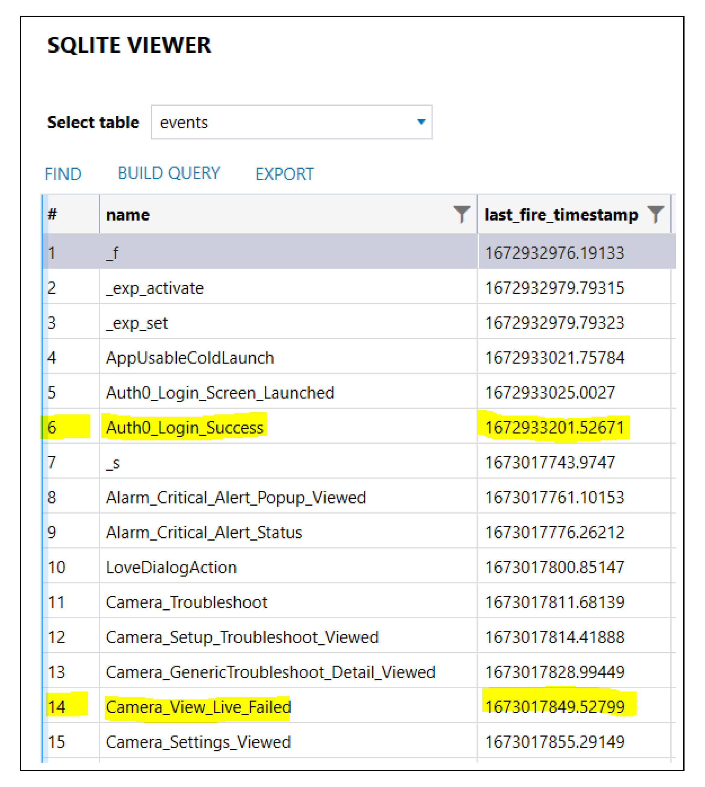 Jcp 03 00009 g009 550