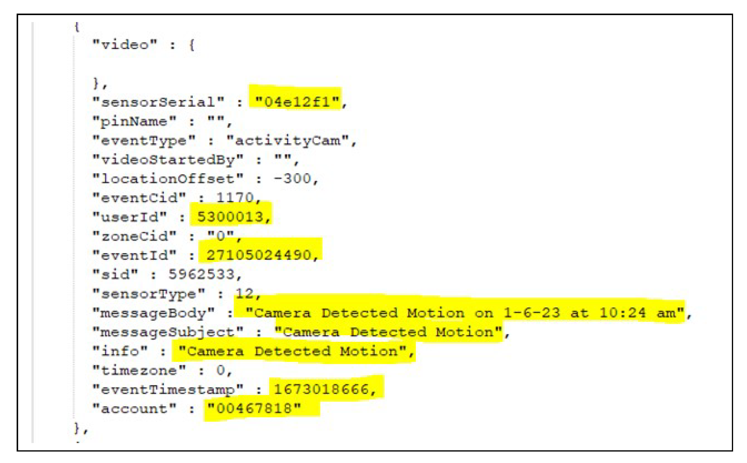 Jcp 03 00009 g020 550