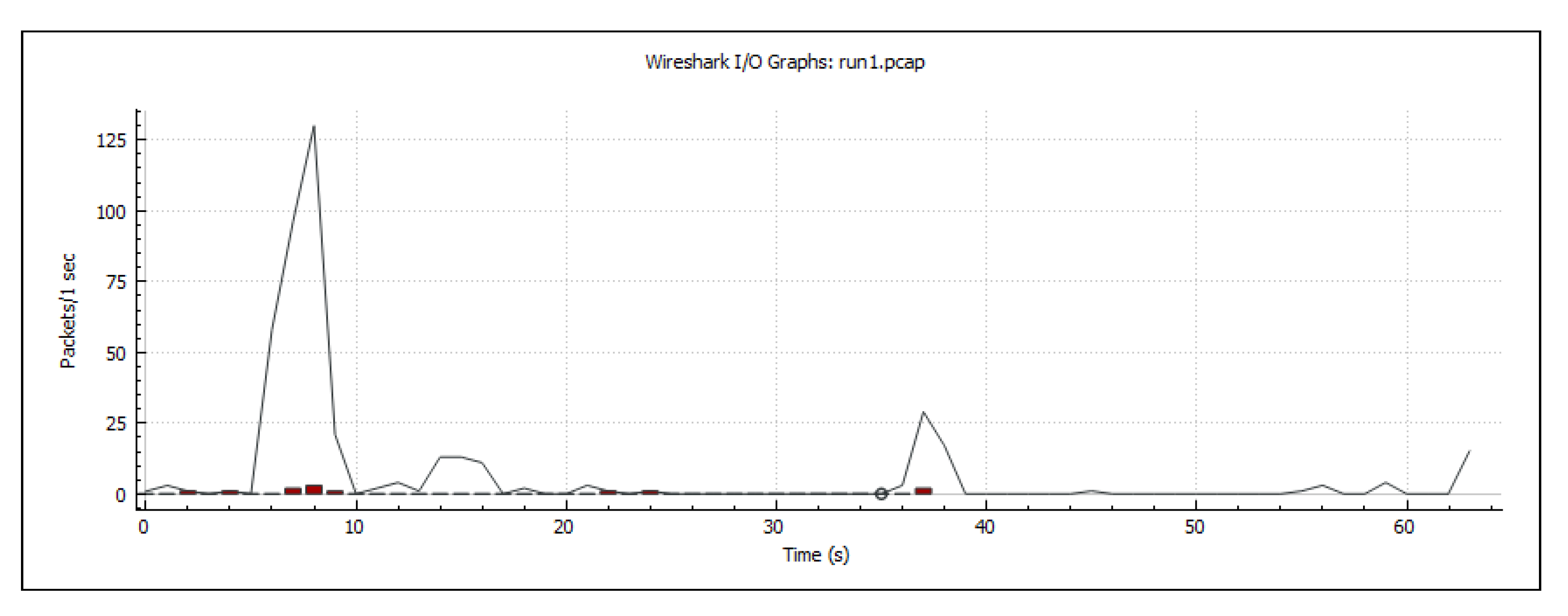 Jcp 03 00009 g024 550