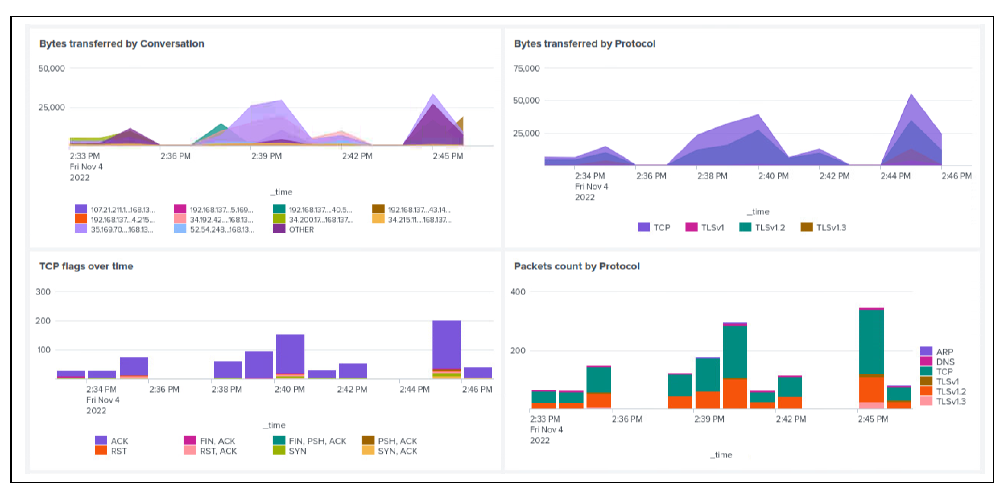 Jcp 03 00009 g025 550