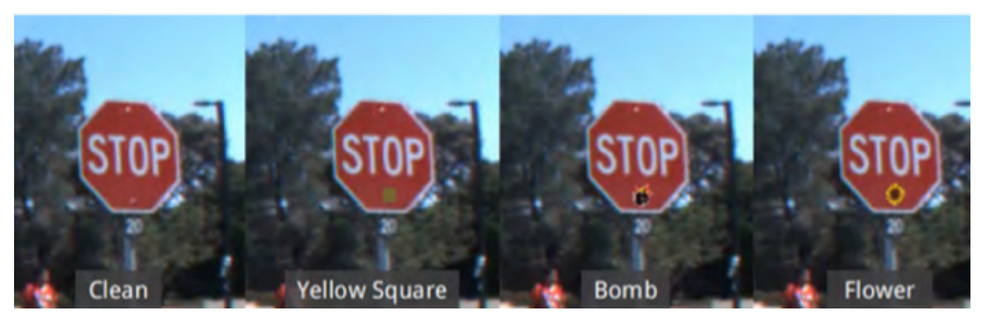 Jcp 03 00010 g005 Jcp 03 00010 g005