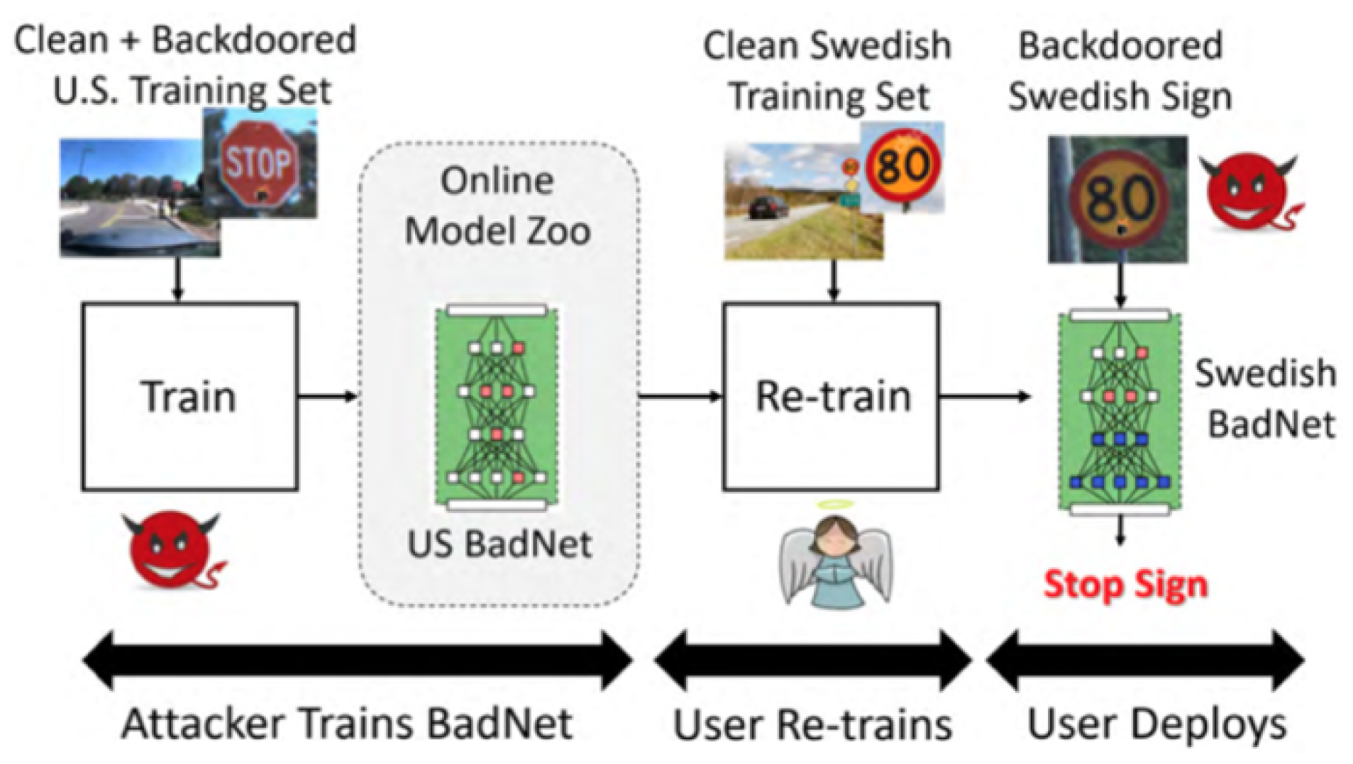 Jcp 03 00010 g008 Jcp 03 00010 g008