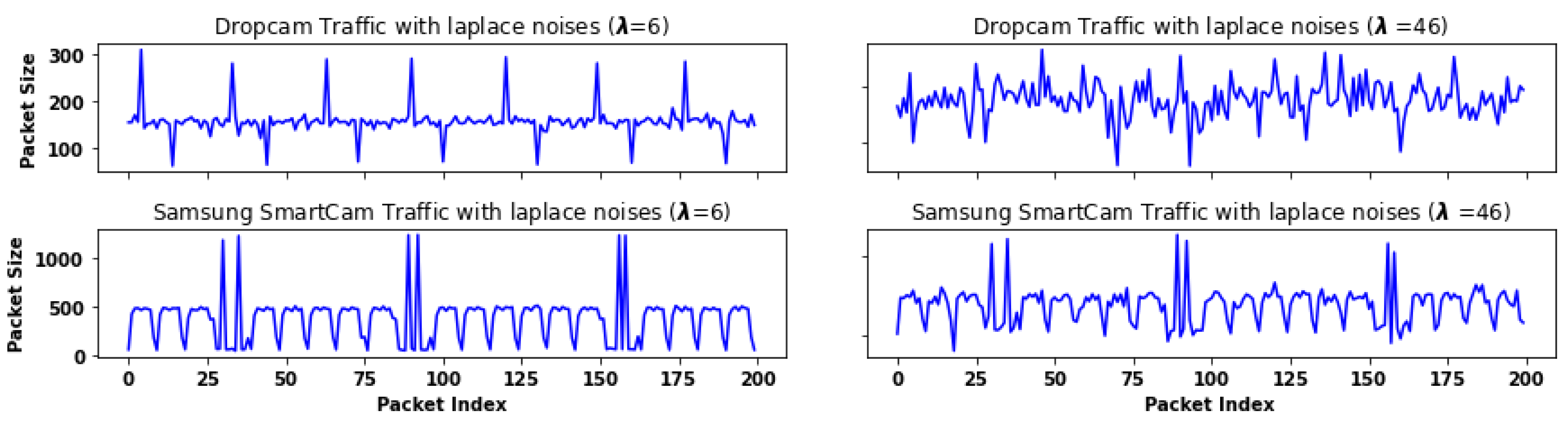 Jcp 03 00012 g002 Jcp 03 00012 g002