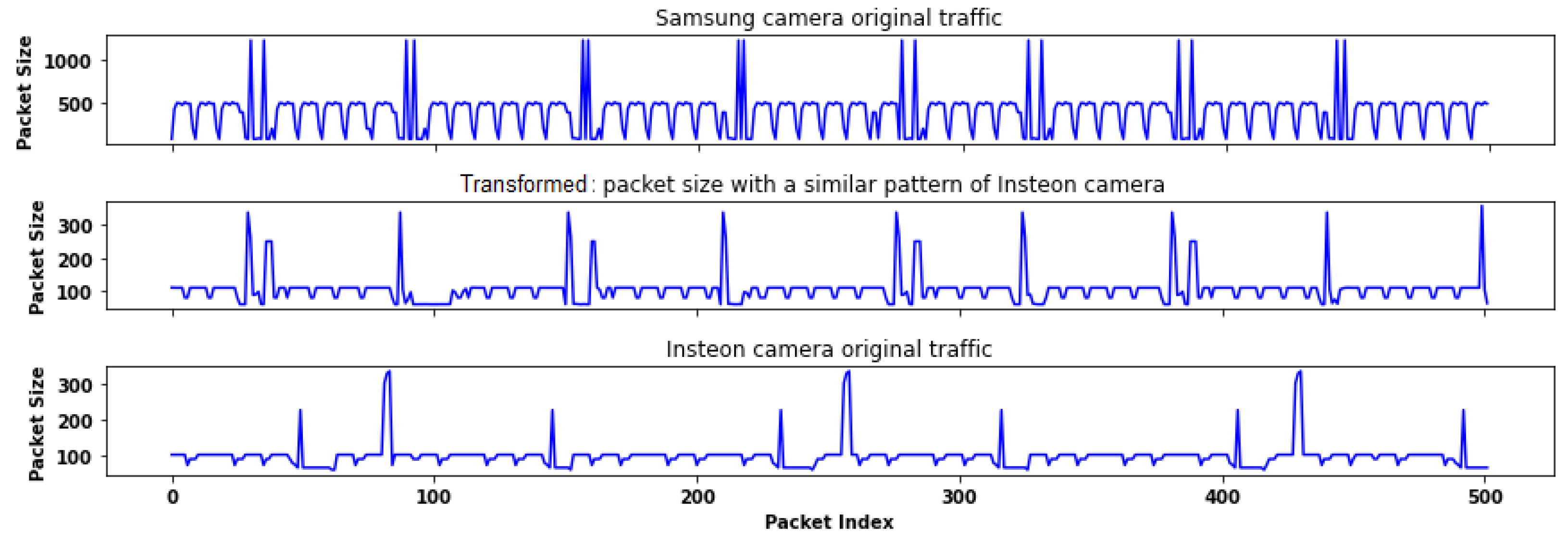 Jcp 03 00012 g004 Jcp 03 00012 g004
