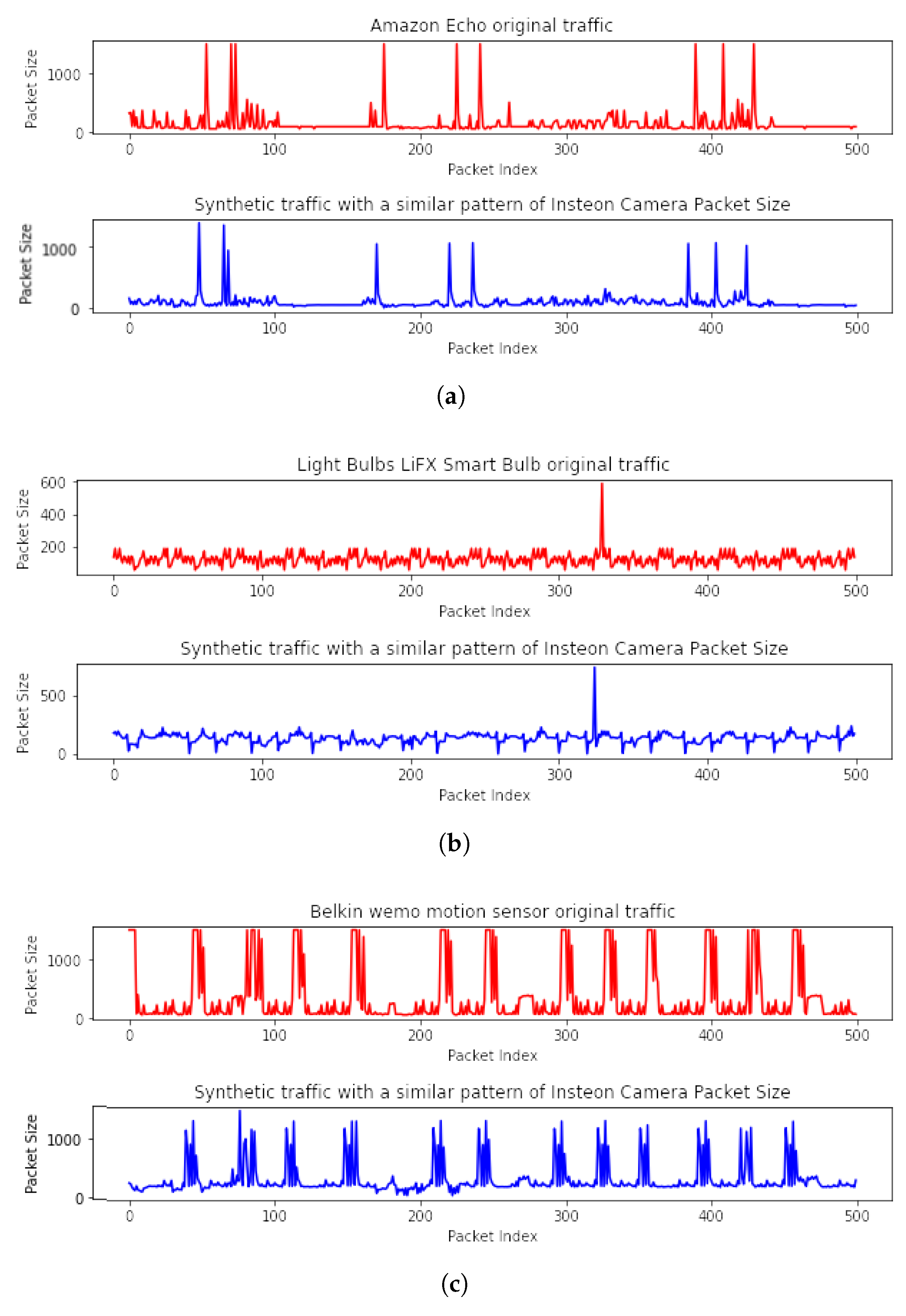Jcp 03 00012 g008 Jcp 03 00012 g008