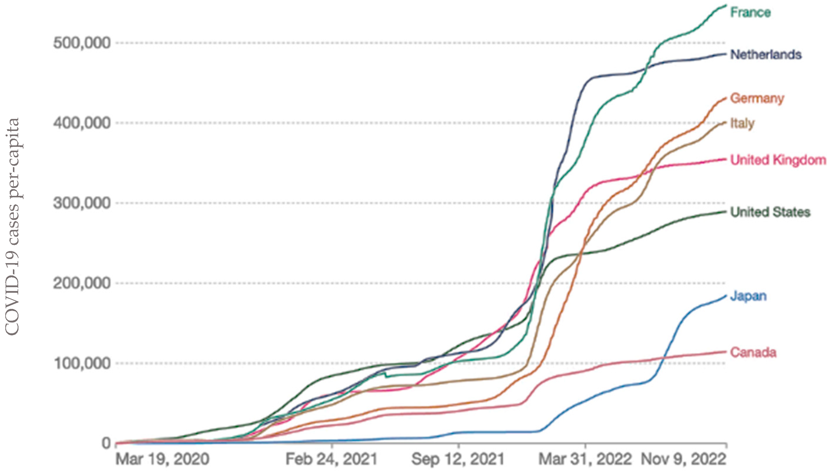 Jcp 03 00014 g001 550
