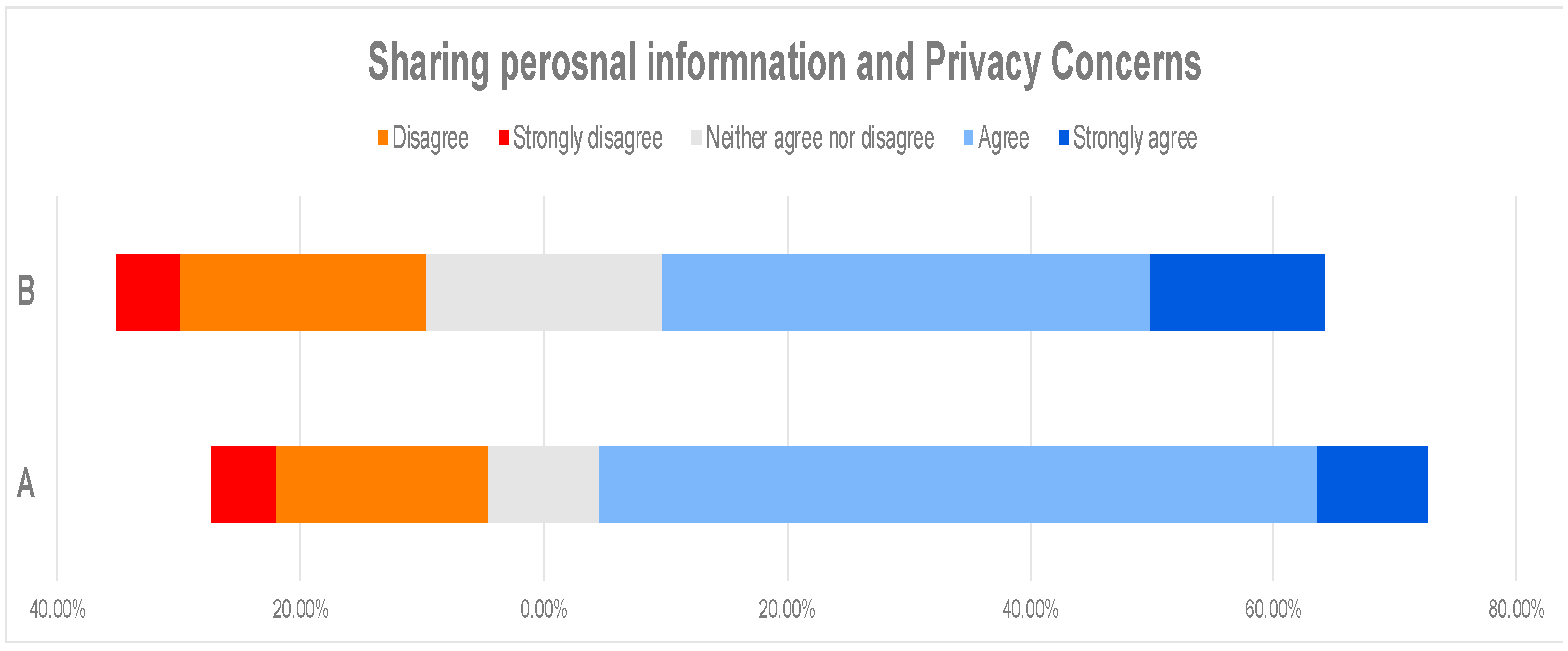 Jcp 03 00014 g006 550