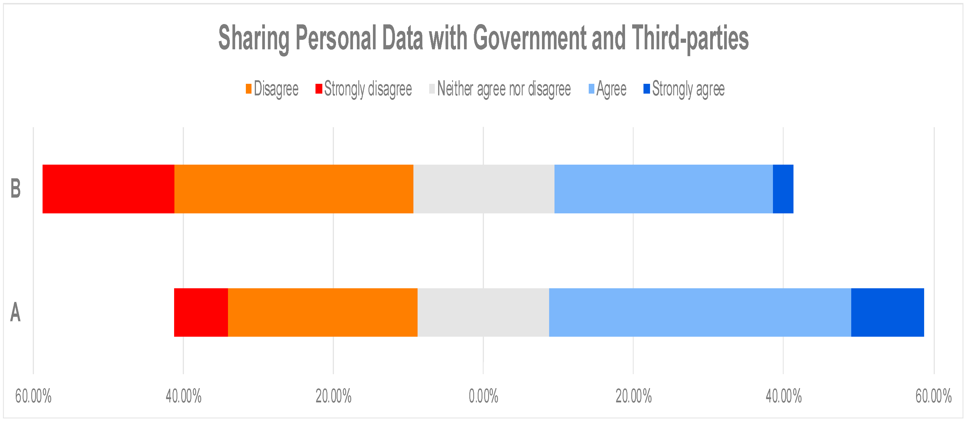 Jcp 03 00014 g008 550
