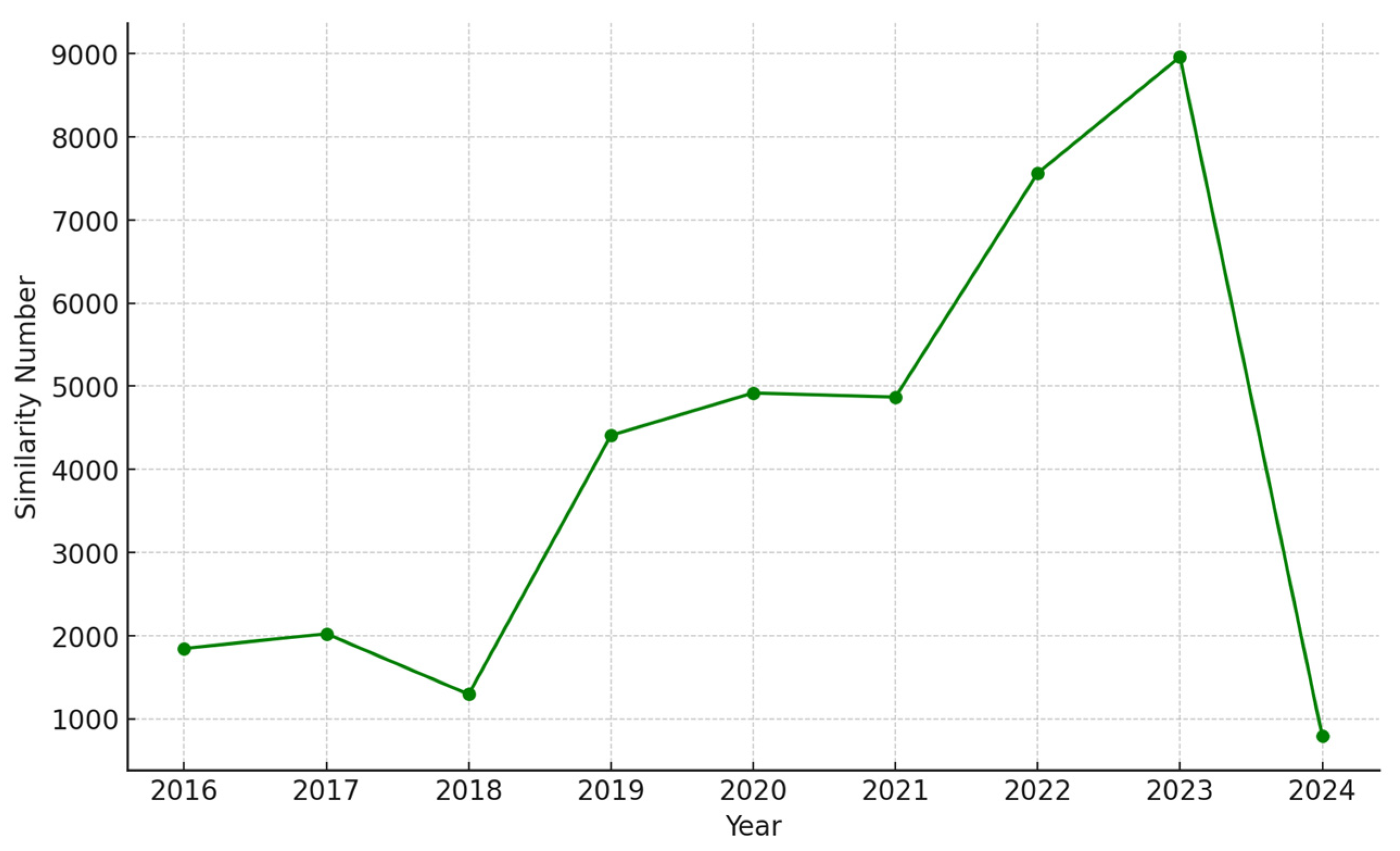 Jcp 04 00040 g012 Jcp 04 00040 g012