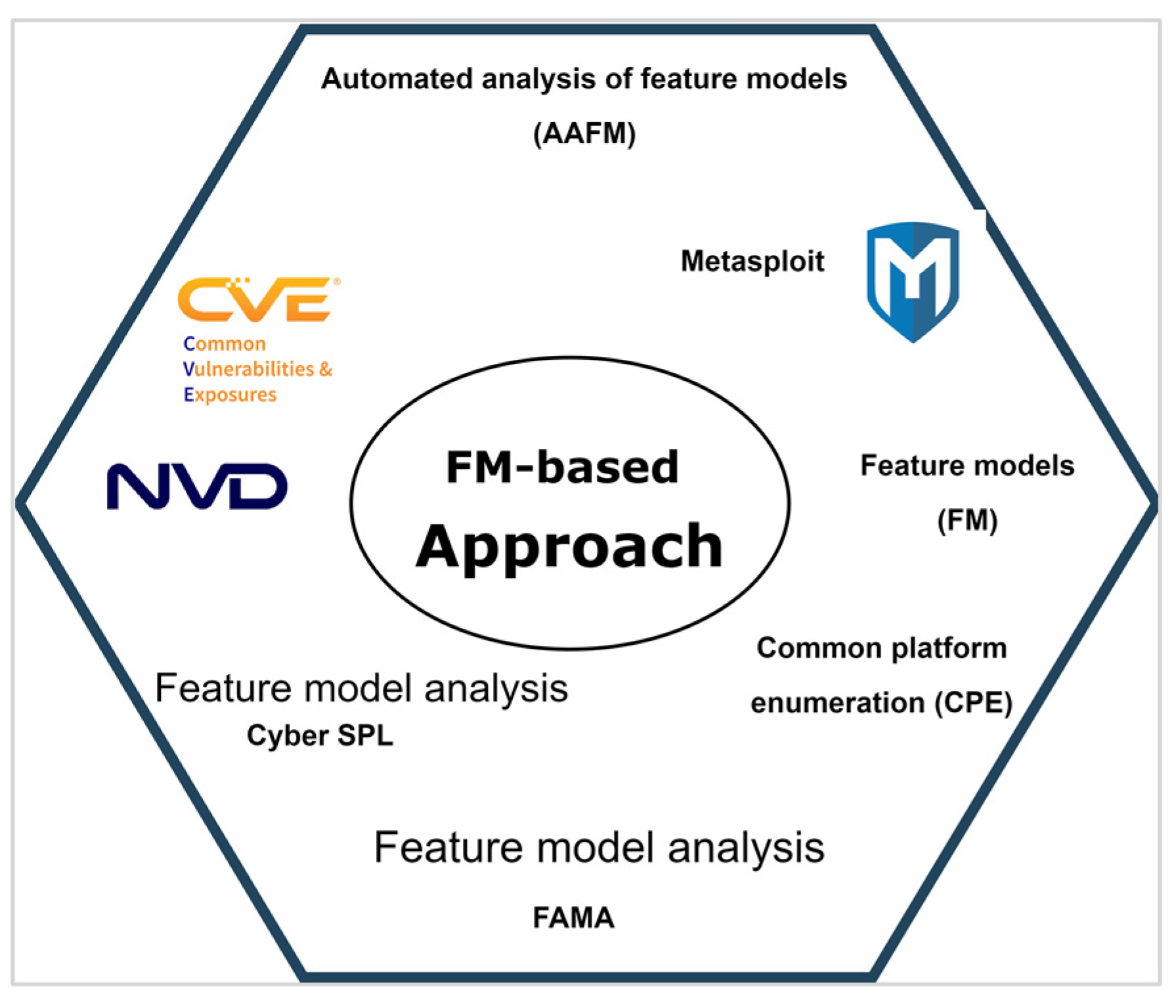 Jcp 04 00040 g019 Jcp 04 00040 g019