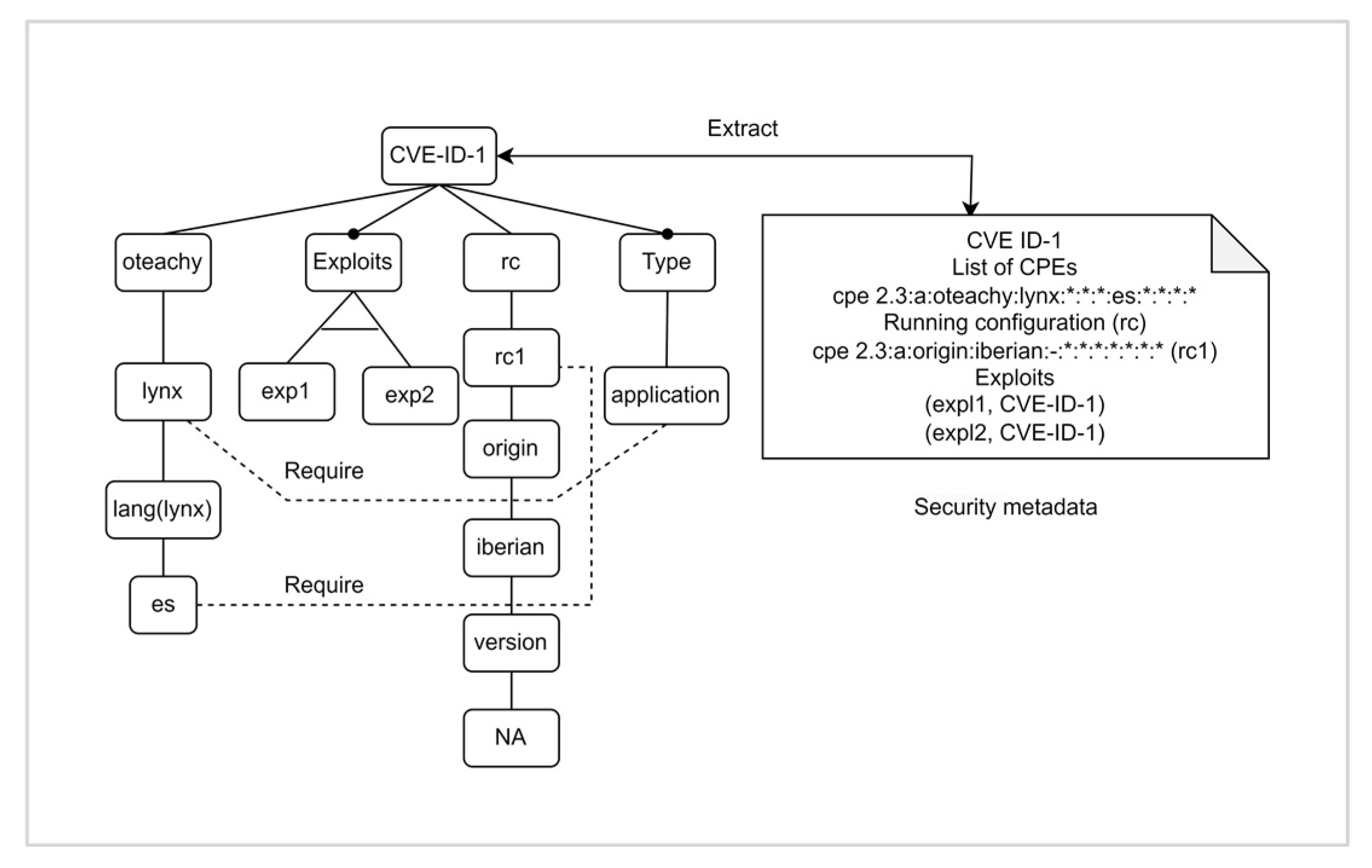 Jcp 04 00040 g021 Jcp 04 00040 g021