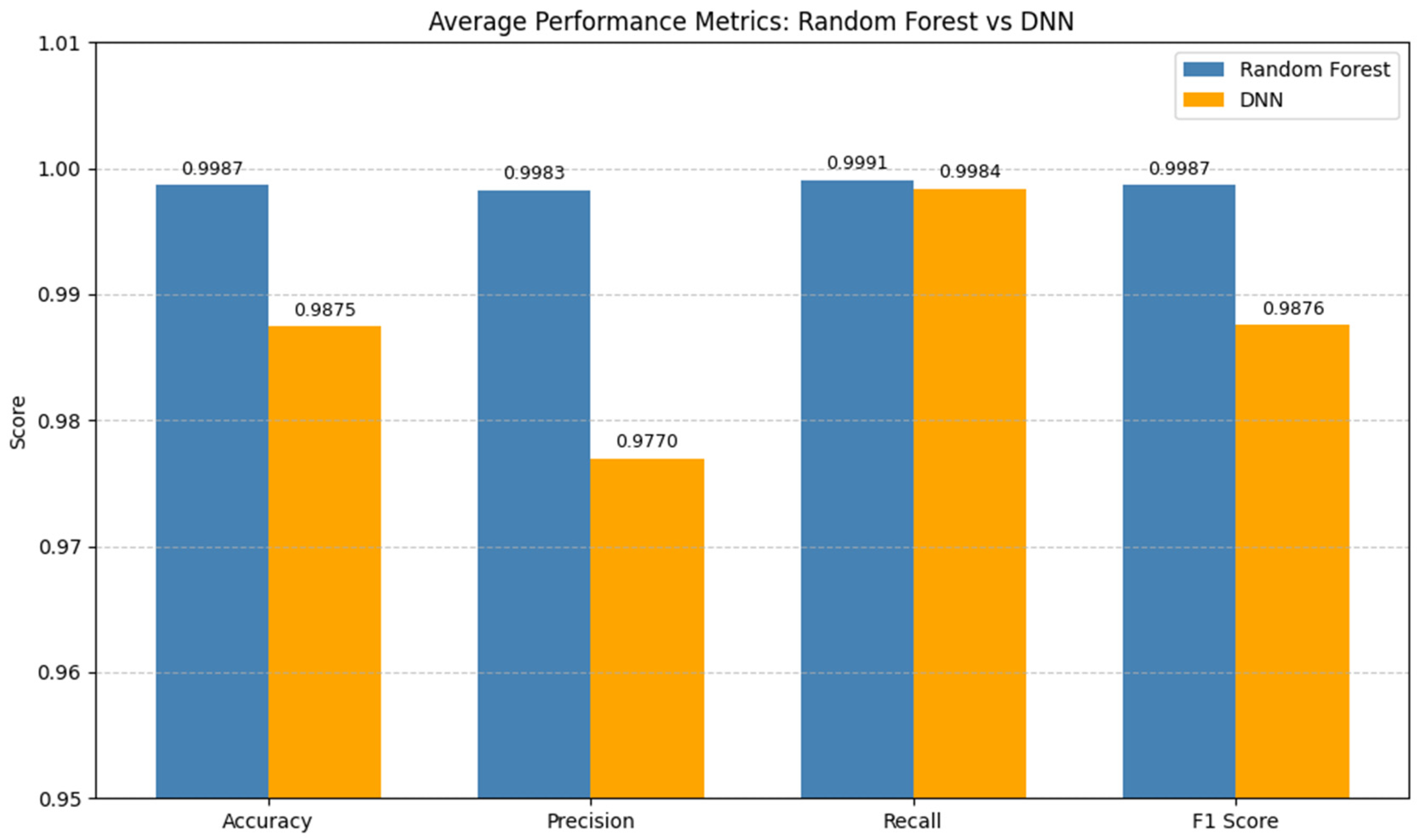 Jcp 05 00085 g004 Jcp 05 00085 g004