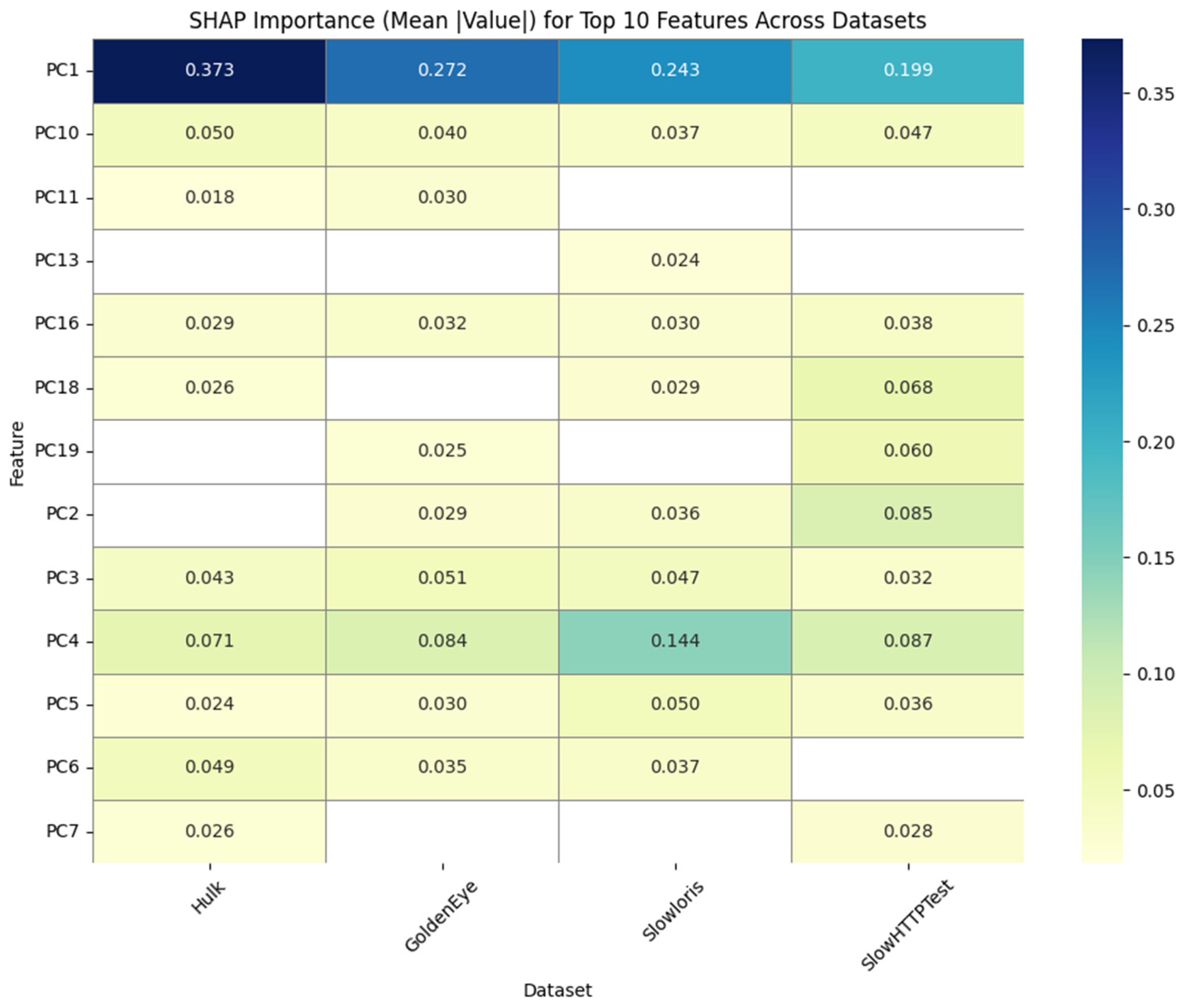 Jcp 05 00085 g007 Jcp 05 00085 g007