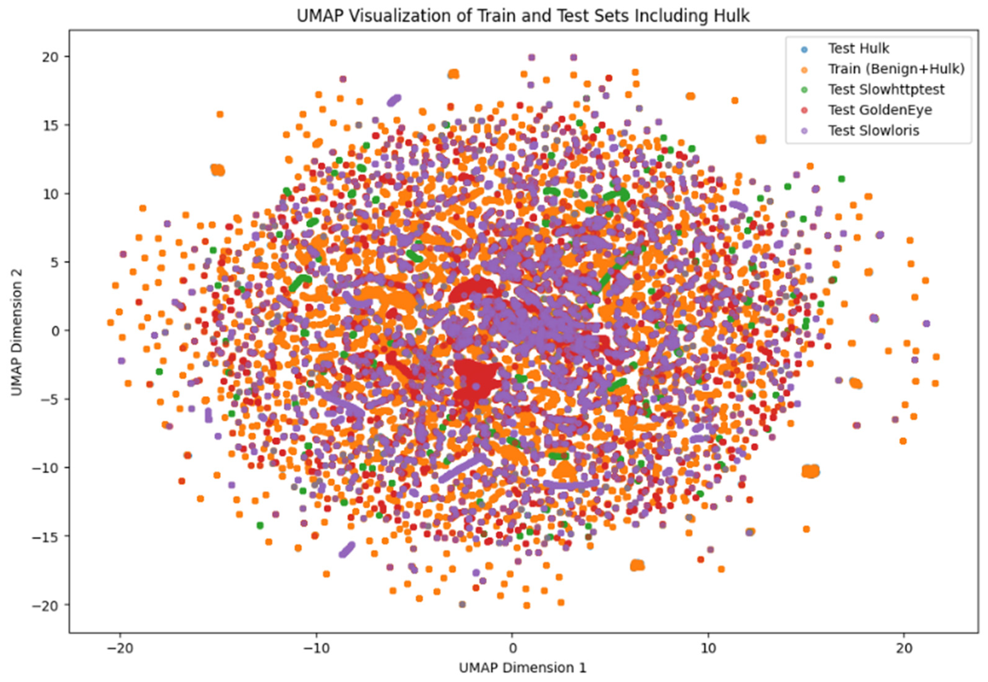 Jcp 05 00085 g008 Jcp 05 00085 g008