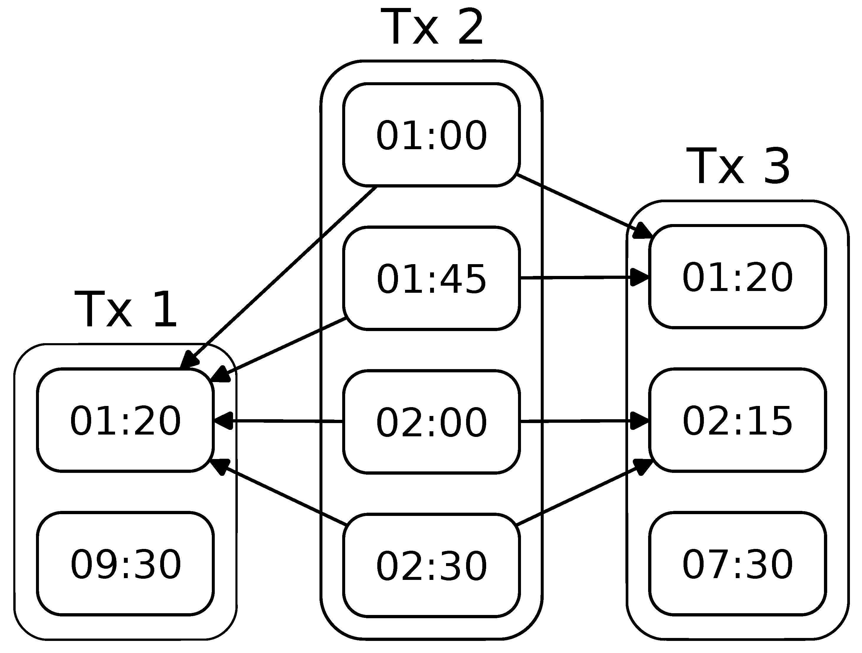 Jcp 05 00088 g006 Jcp 05 00088 g006