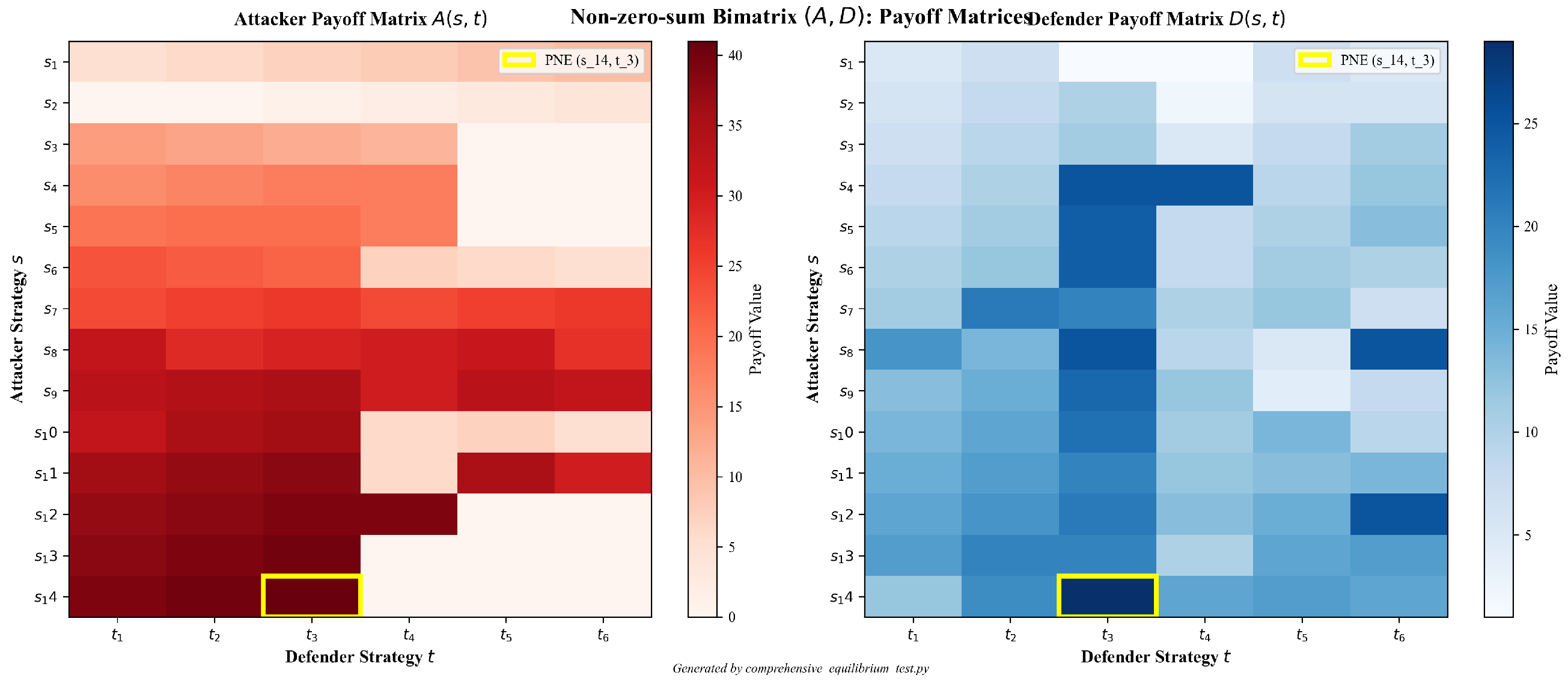 Jcp 05 00105 g001 Jcp 05 00105 g001