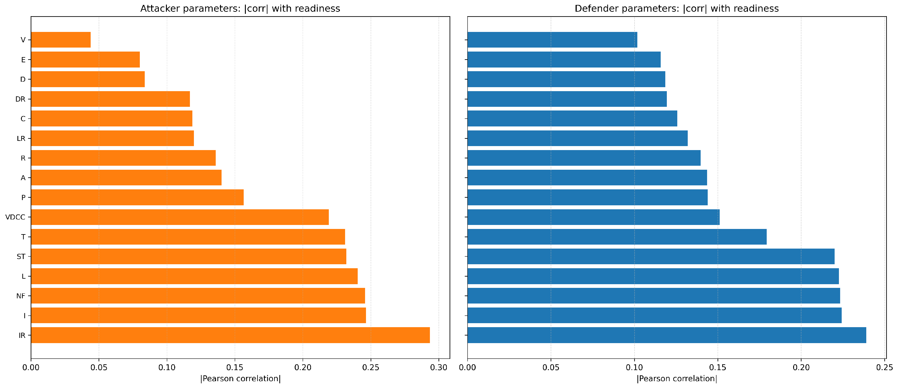 Jcp 05 00105 g010 Jcp 05 00105 g010