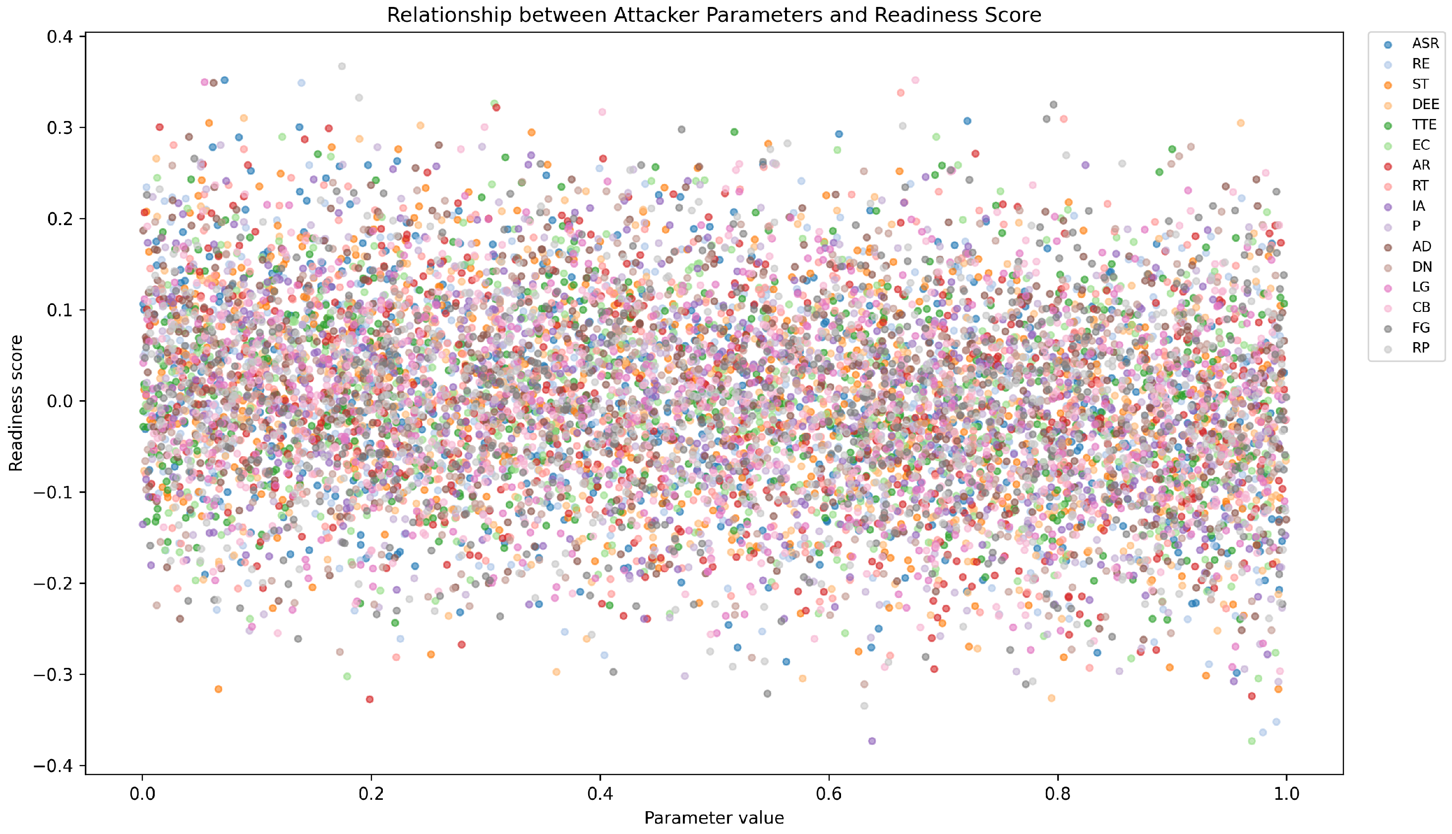 Jcp 05 00105 g011 Jcp 05 00105 g011
