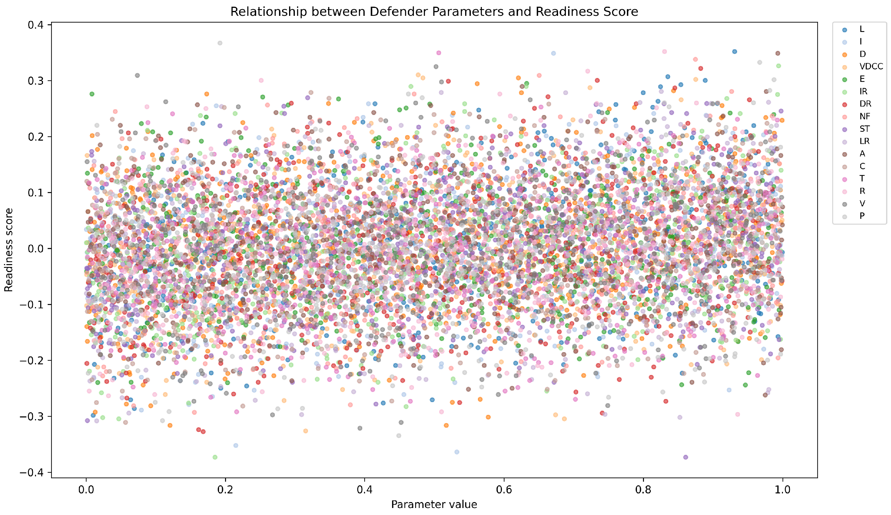 Jcp 05 00105 g012 Jcp 05 00105 g012