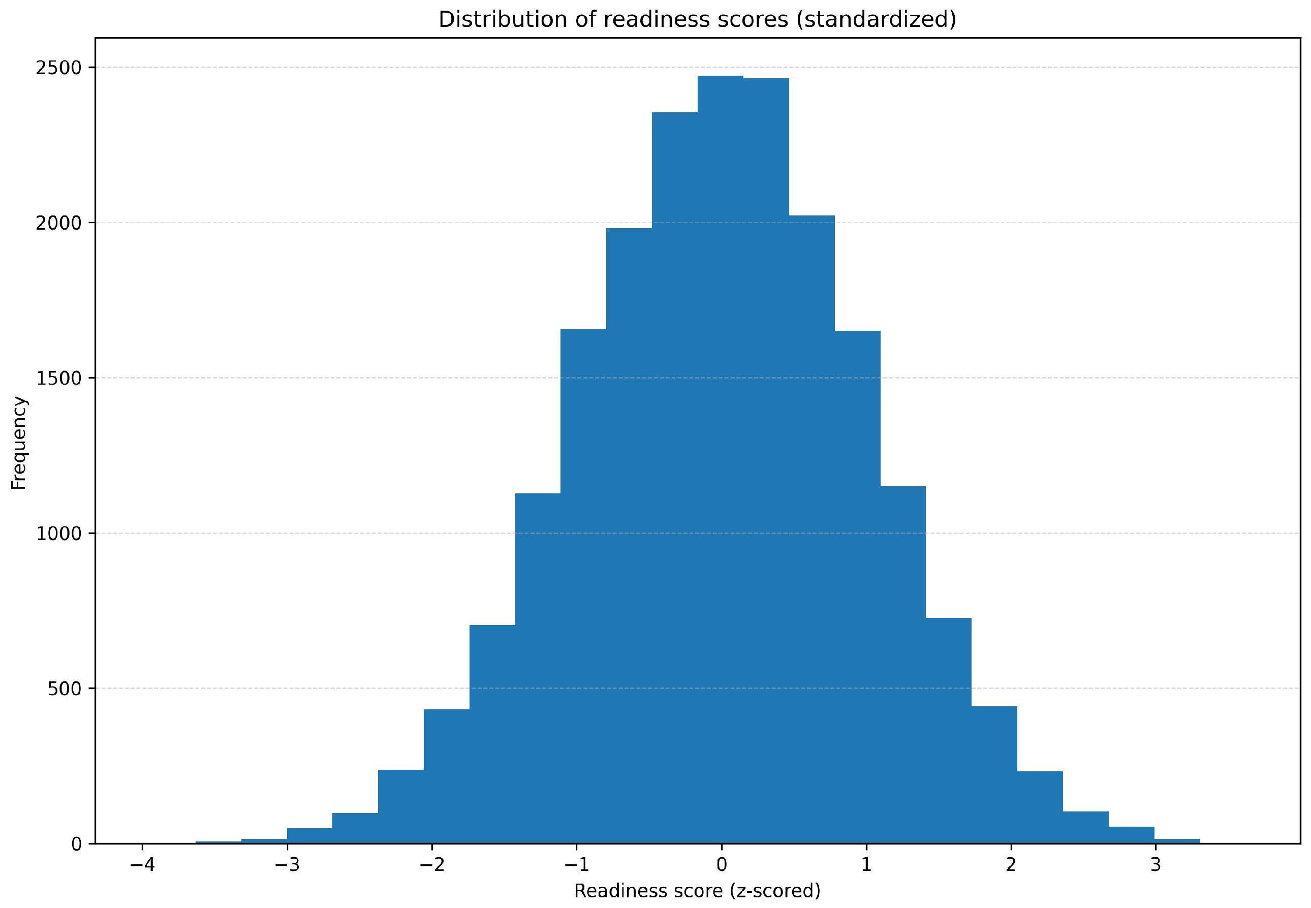 Jcp 05 00105 g013 Jcp 05 00105 g013