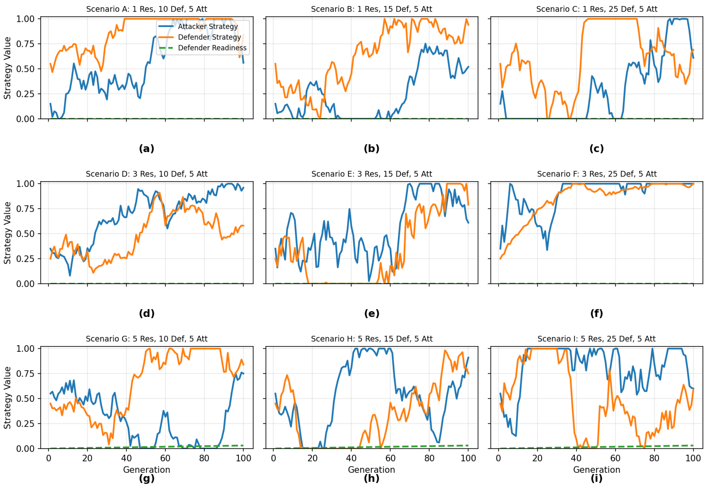 Jcp 05 00105 g015 Jcp 05 00105 g015