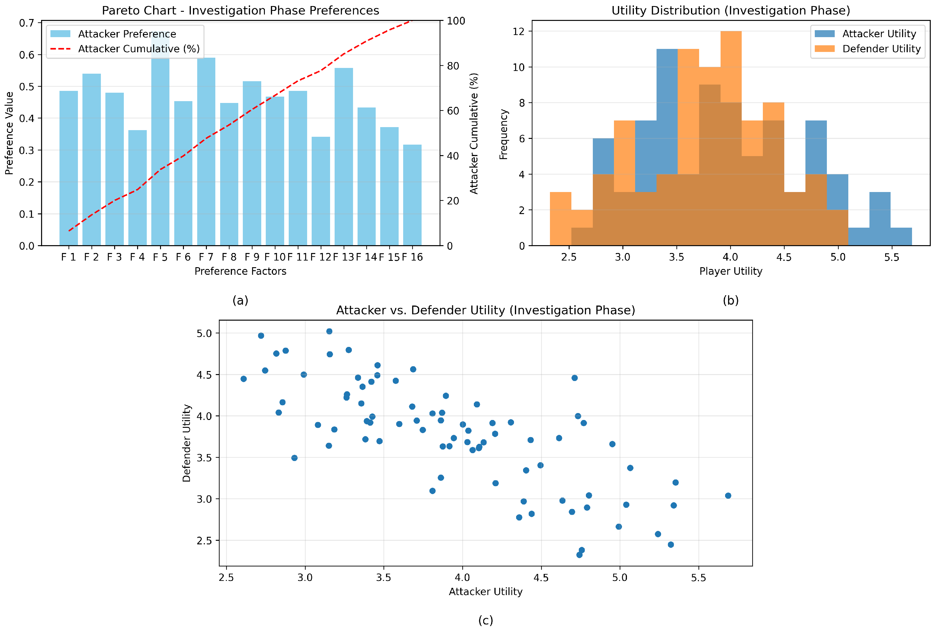 Jcp 05 00105 g016 Jcp 05 00105 g016