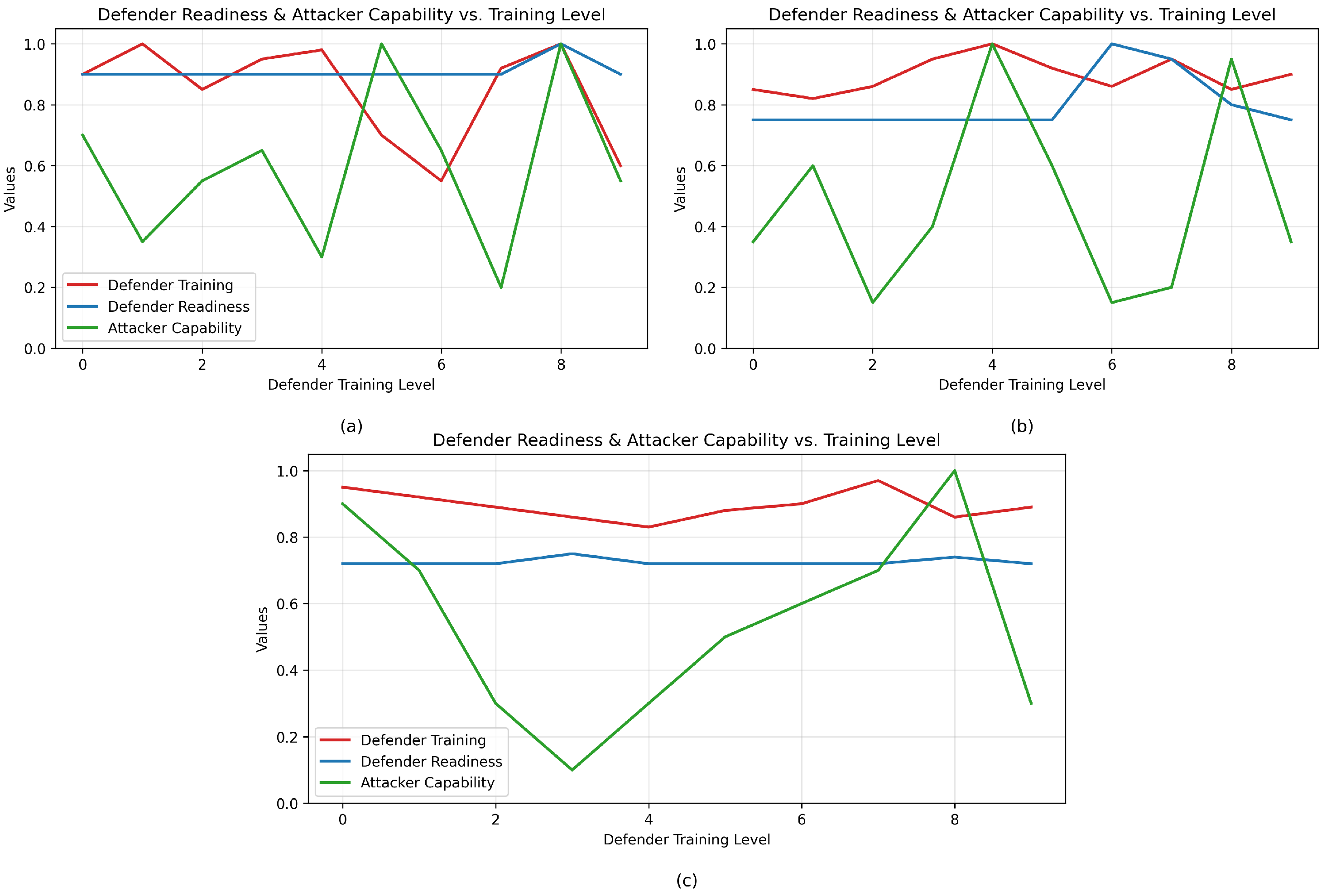 Jcp 05 00105 g017 Jcp 05 00105 g017