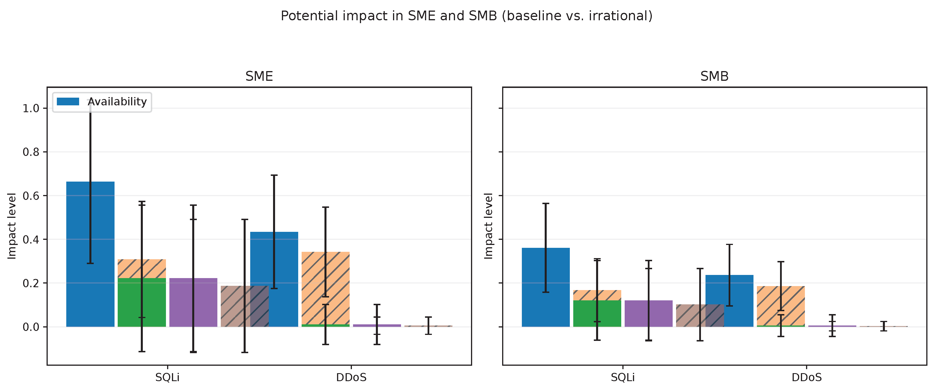 Jcp 05 00105 g018 Jcp 05 00105 g018