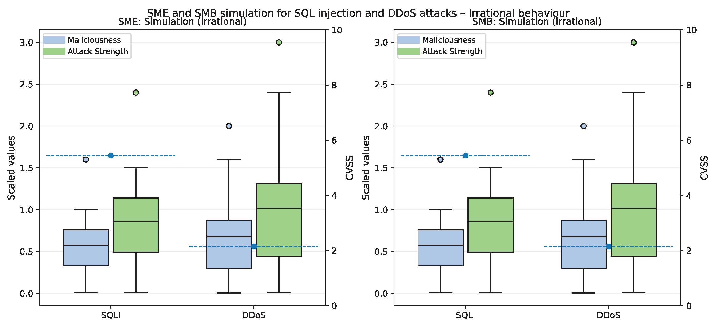 Jcp 05 00105 g020 Jcp 05 00105 g020