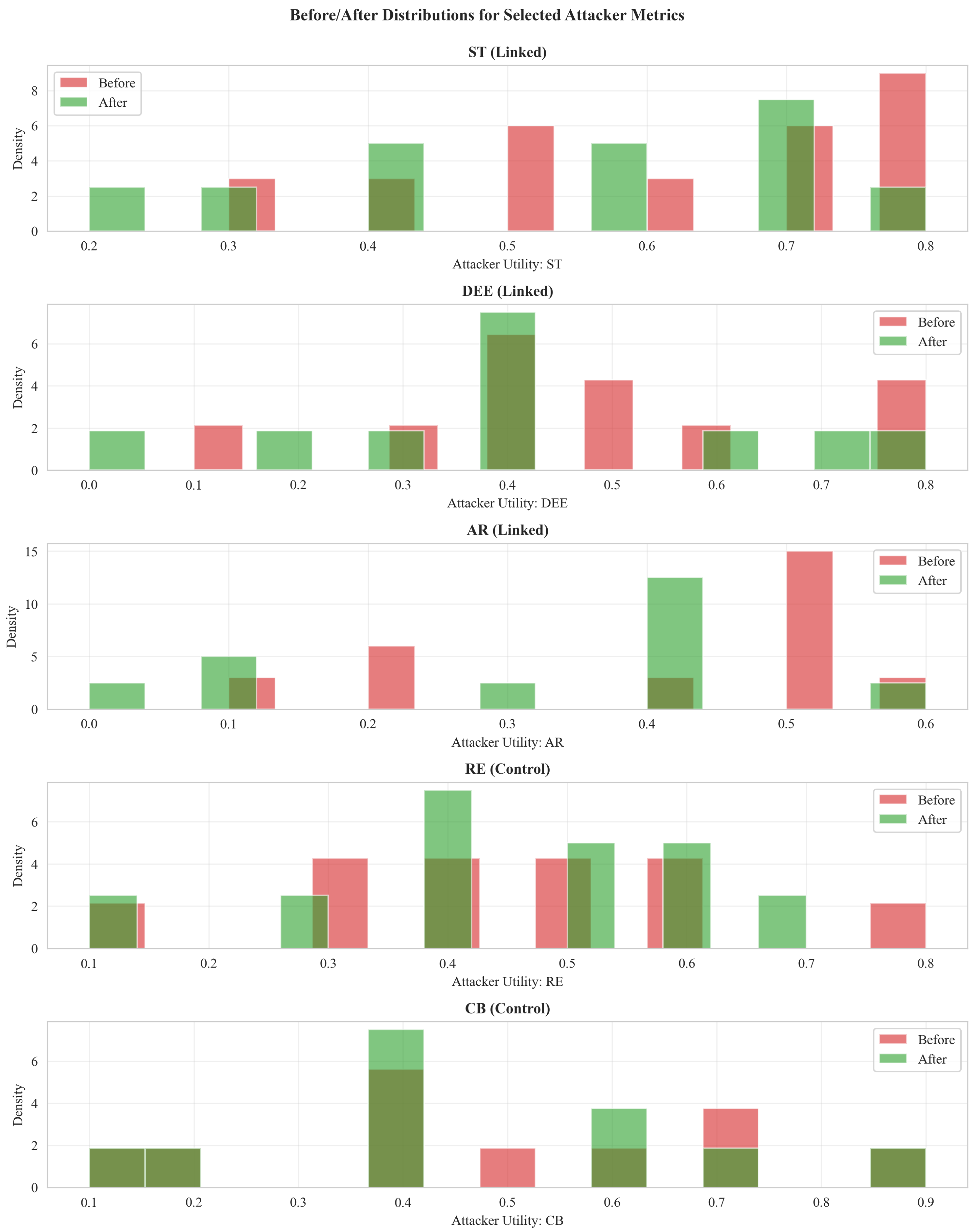 Jcp 05 00105 g0a2 Jcp 05 00105 g0a2