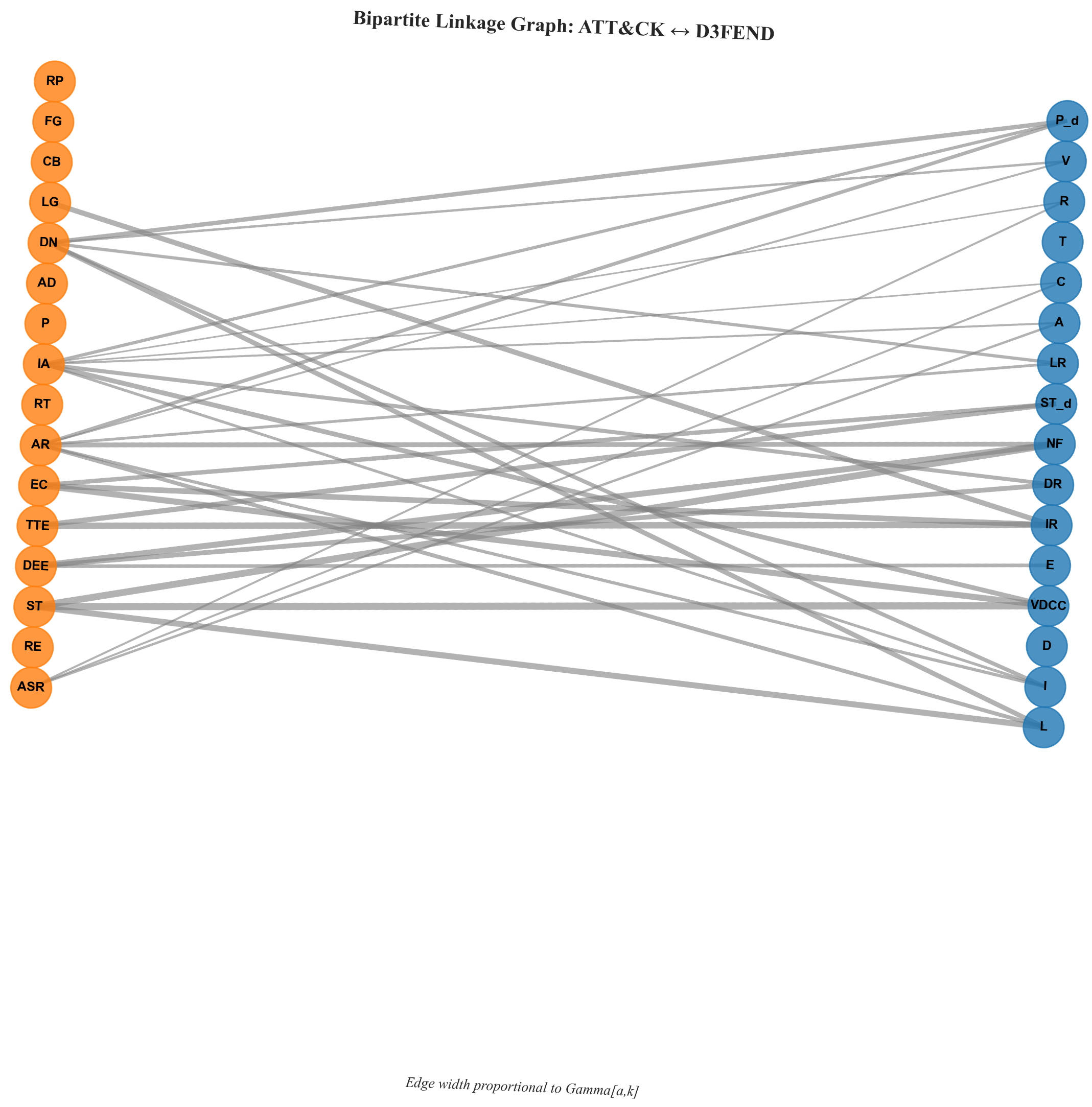 Jcp 05 00105 g0a3 Jcp 05 00105 g0a3