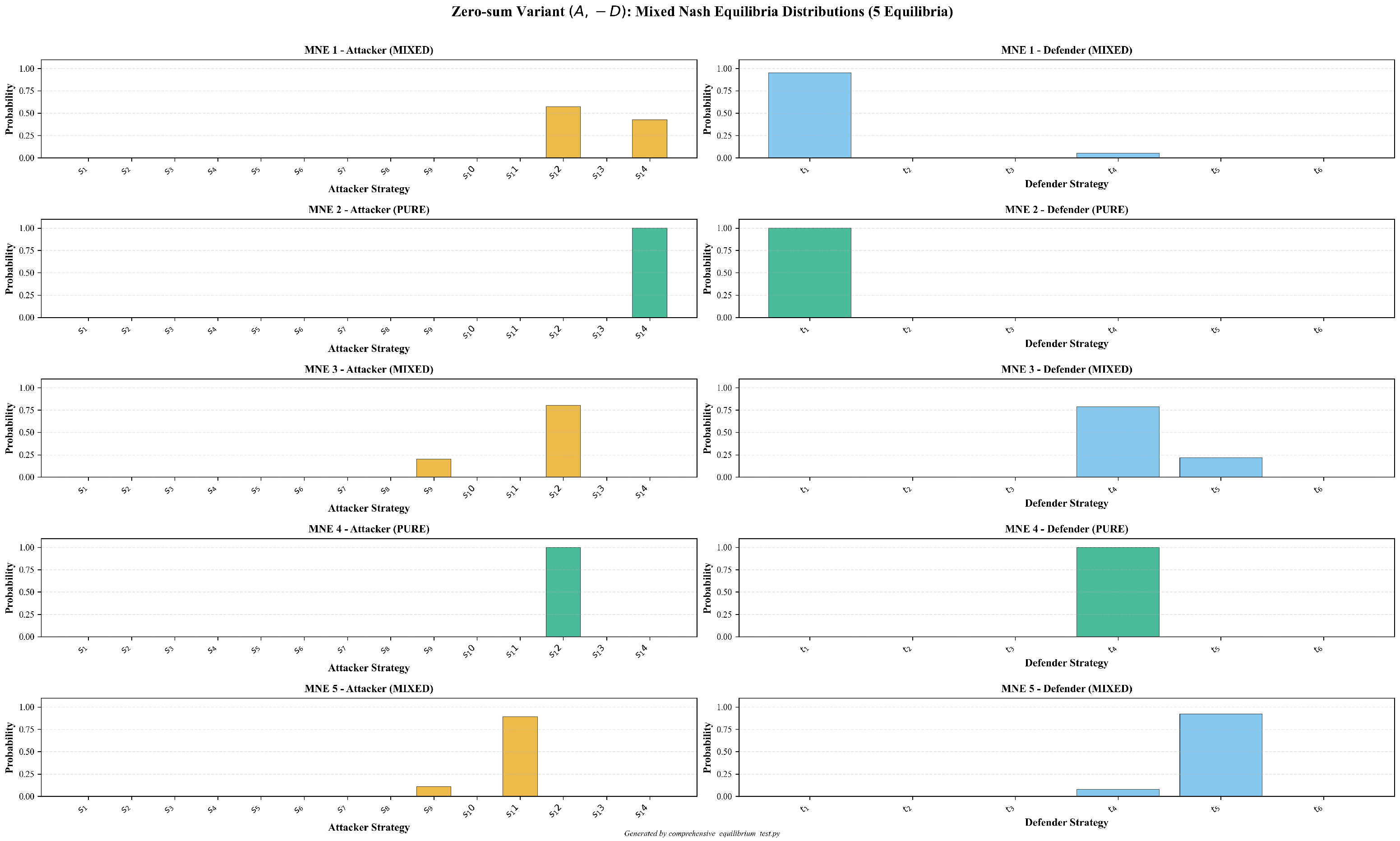 Jcp 05 00105 g0a5 Jcp 05 00105 g0a5