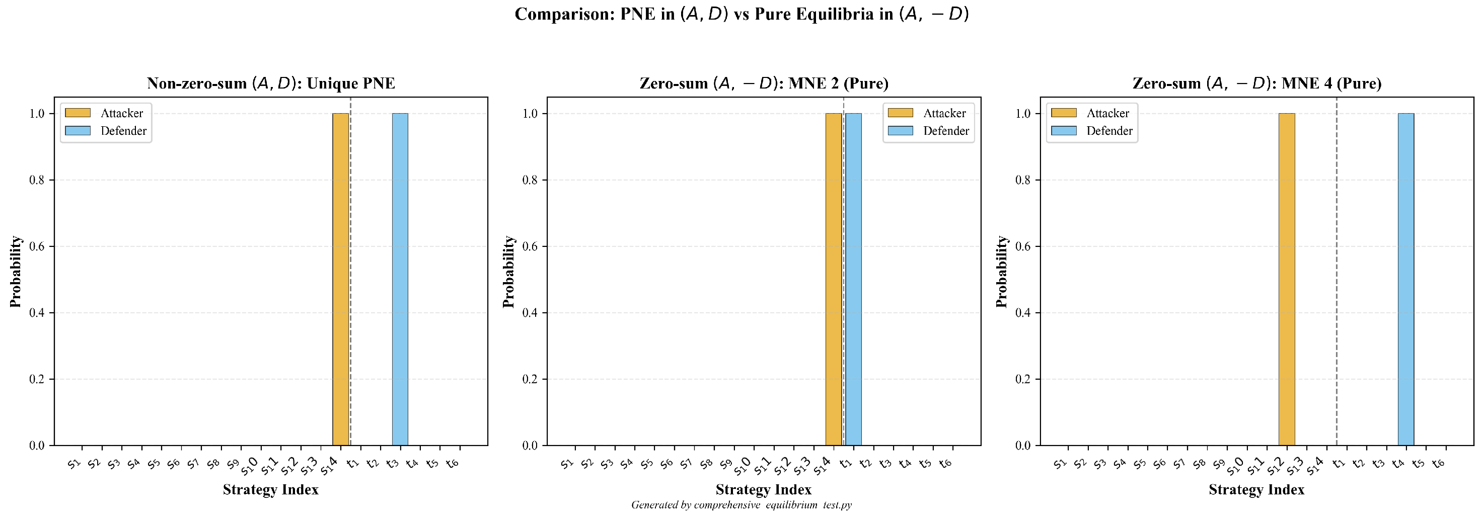 Jcp 05 00105 g0a6 Jcp 05 00105 g0a6