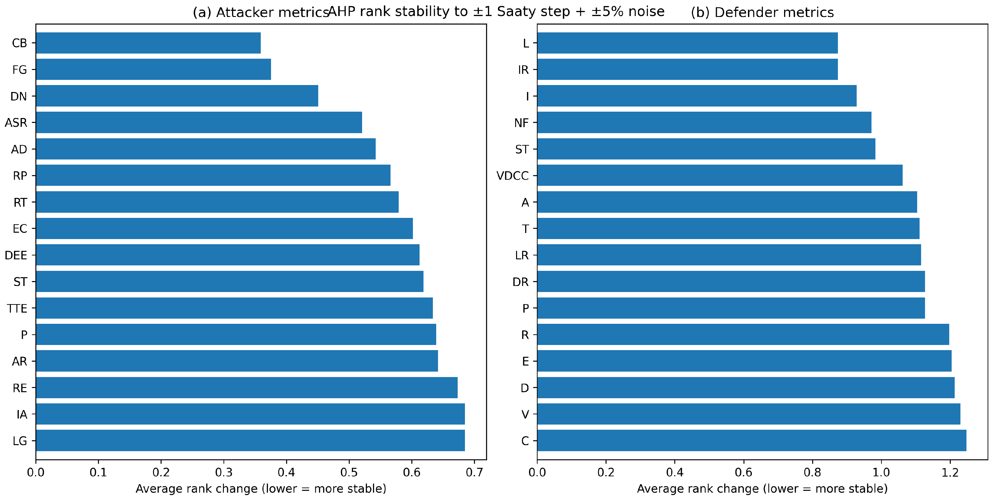 Jcp 05 00105 g0a8 Jcp 05 00105 g0a8