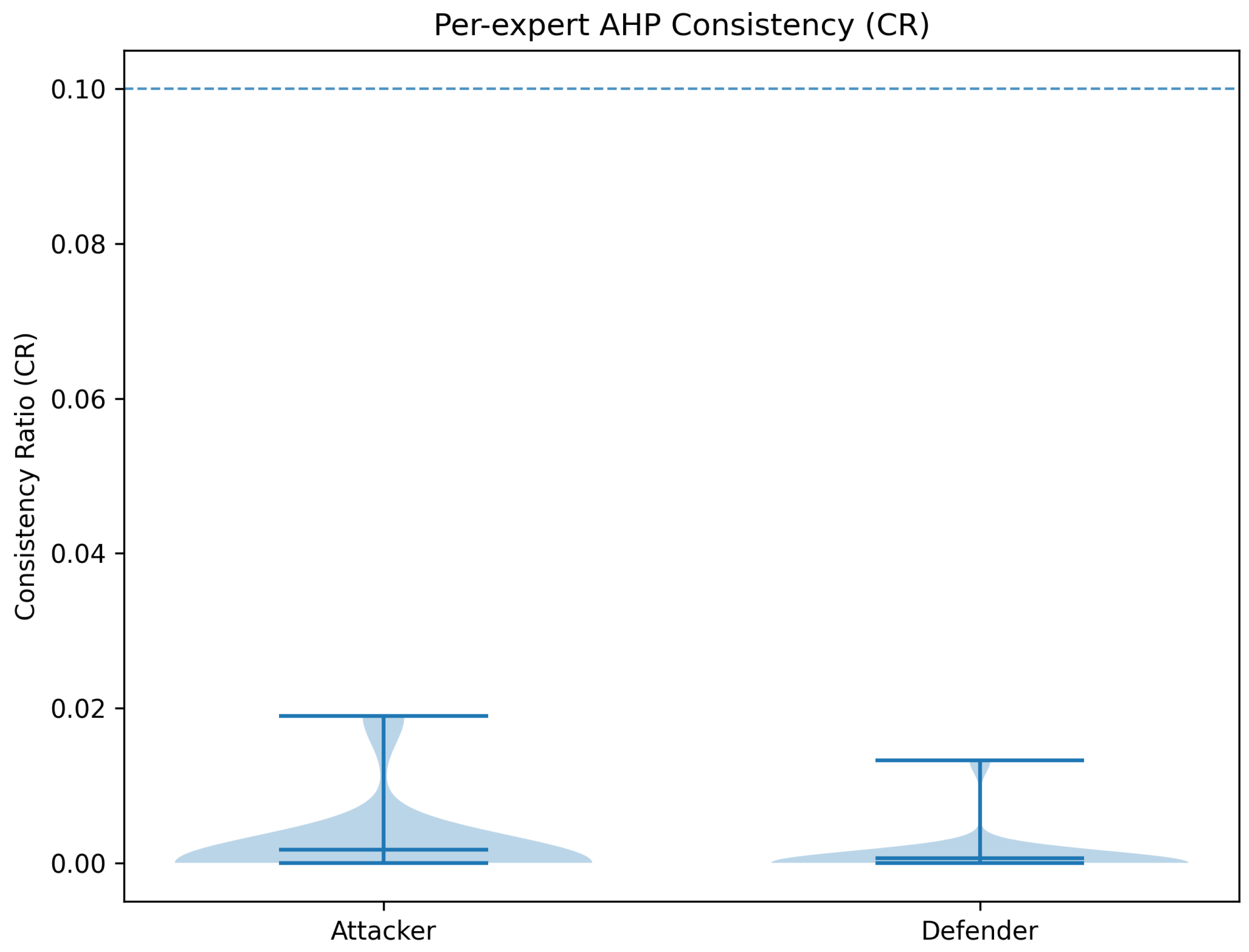 Jcp 05 00105 g0a9 Jcp 05 00105 g0a9