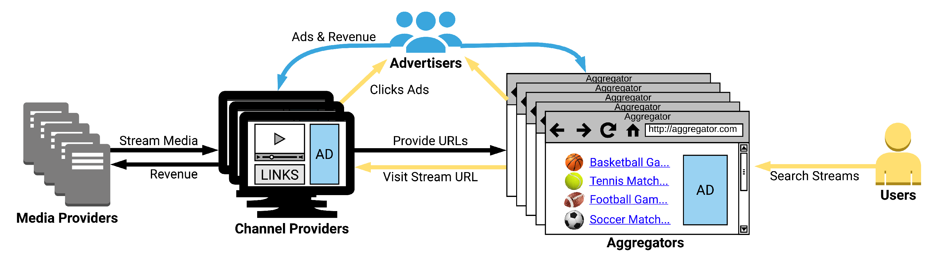 Jcp 06 00008 g001 Jcp 06 00008 g001