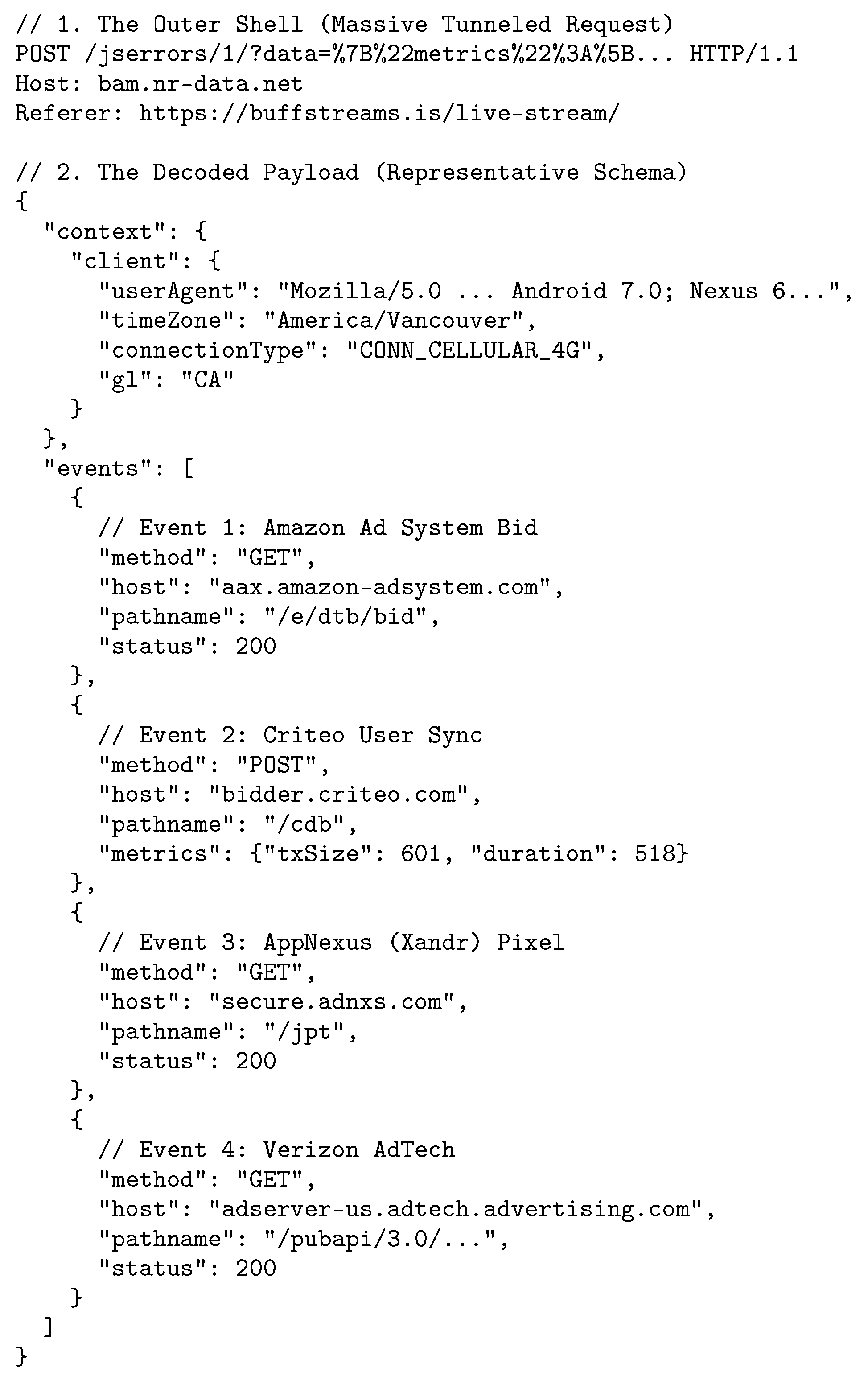 Jcp 06 00008 g003 Jcp 06 00008 g003