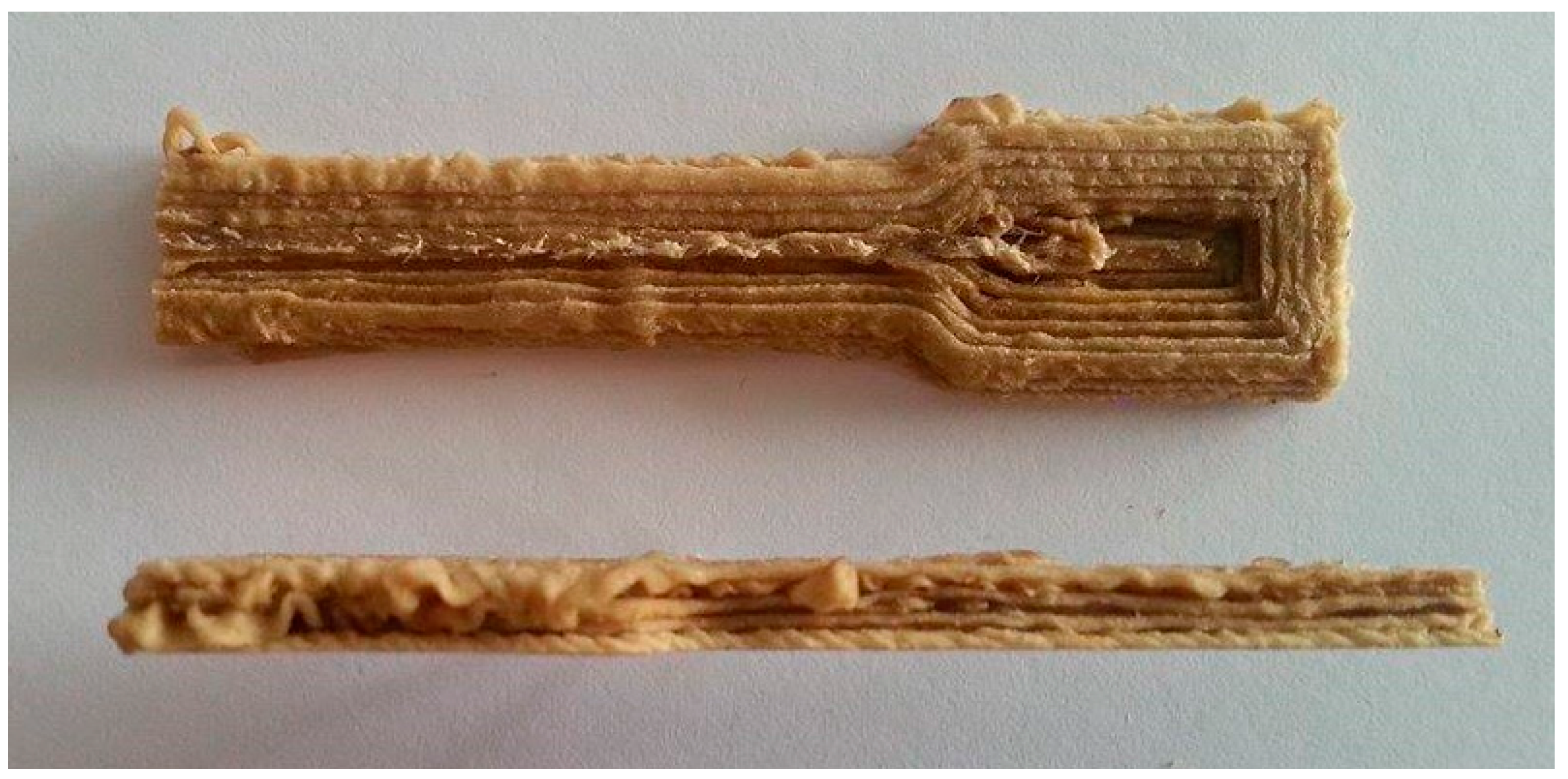 Jcs 01 00008 g004 Jcs 01 00008 g004