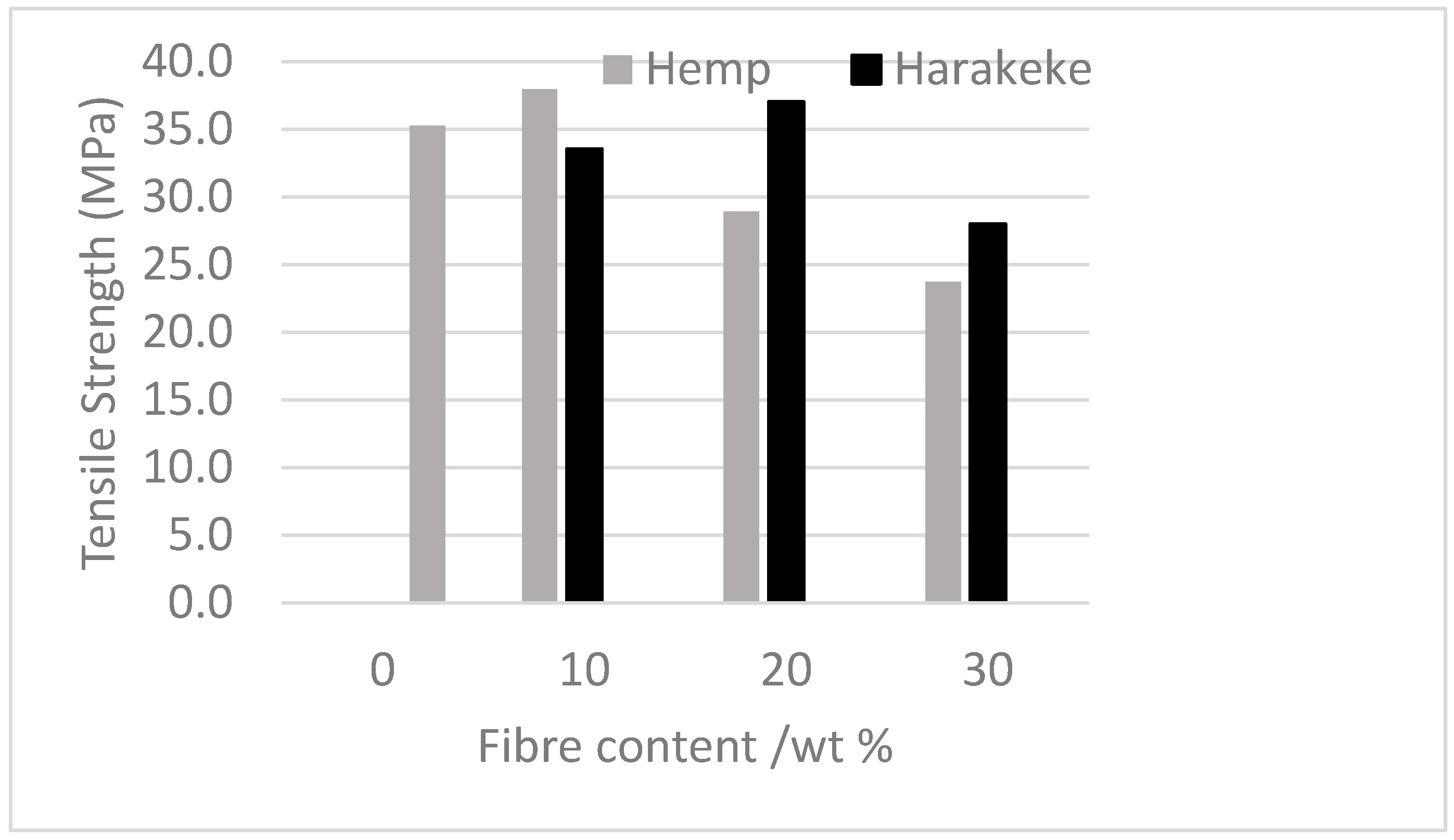 Jcs 01 00008 g009 Jcs 01 00008 g009