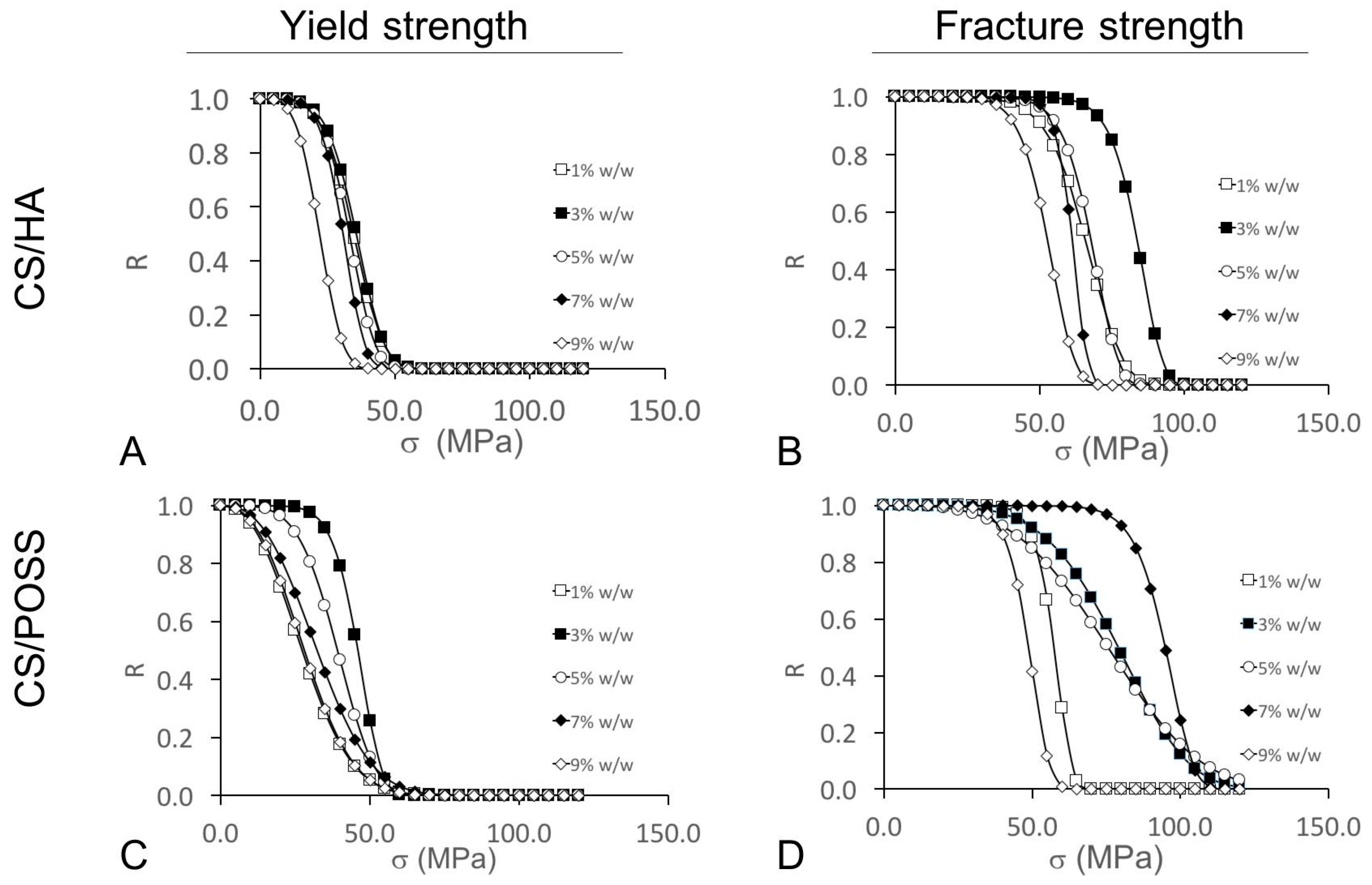 Jcs 01 00009 g004 550