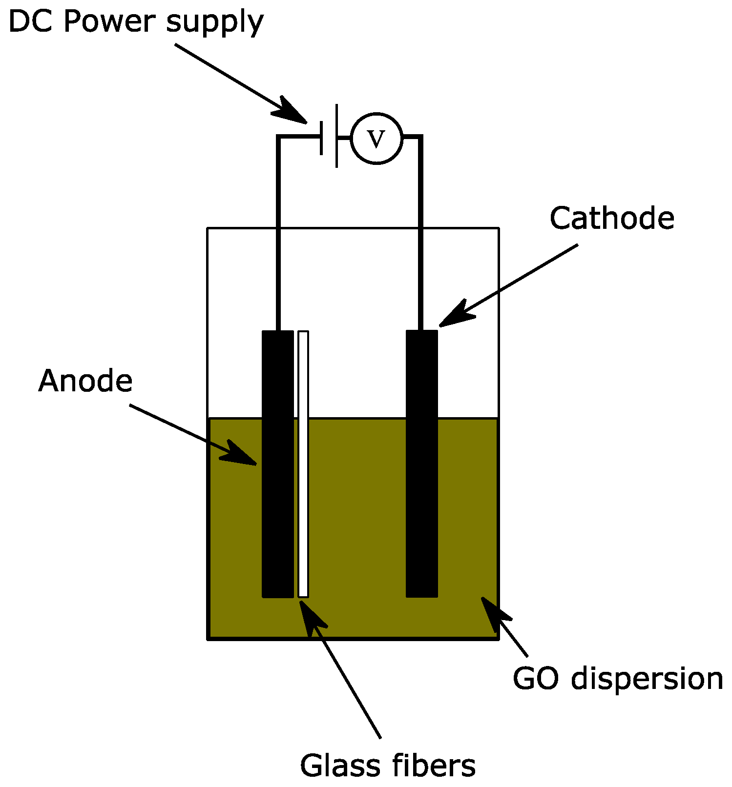 Jcs 01 00012 g001 Jcs 01 00012 g001