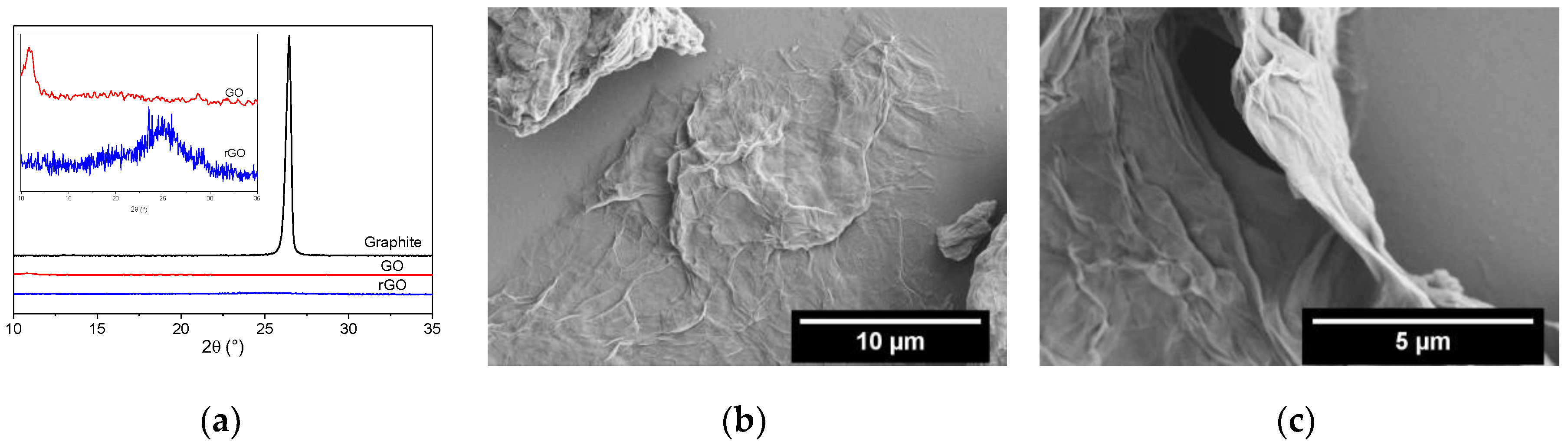 Jcs 01 00012 g003 Jcs 01 00012 g003