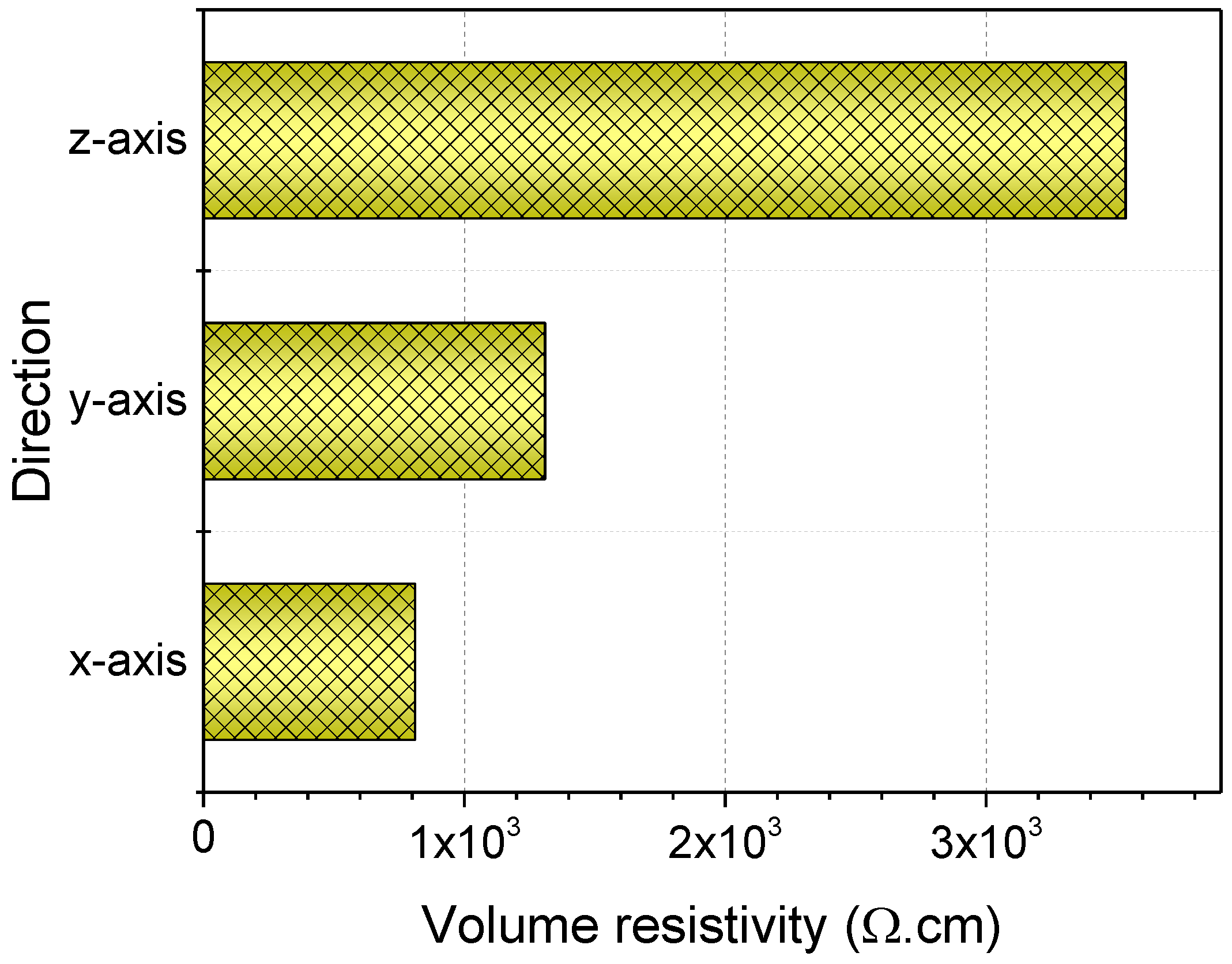 Jcs 01 00012 g007 Jcs 01 00012 g007