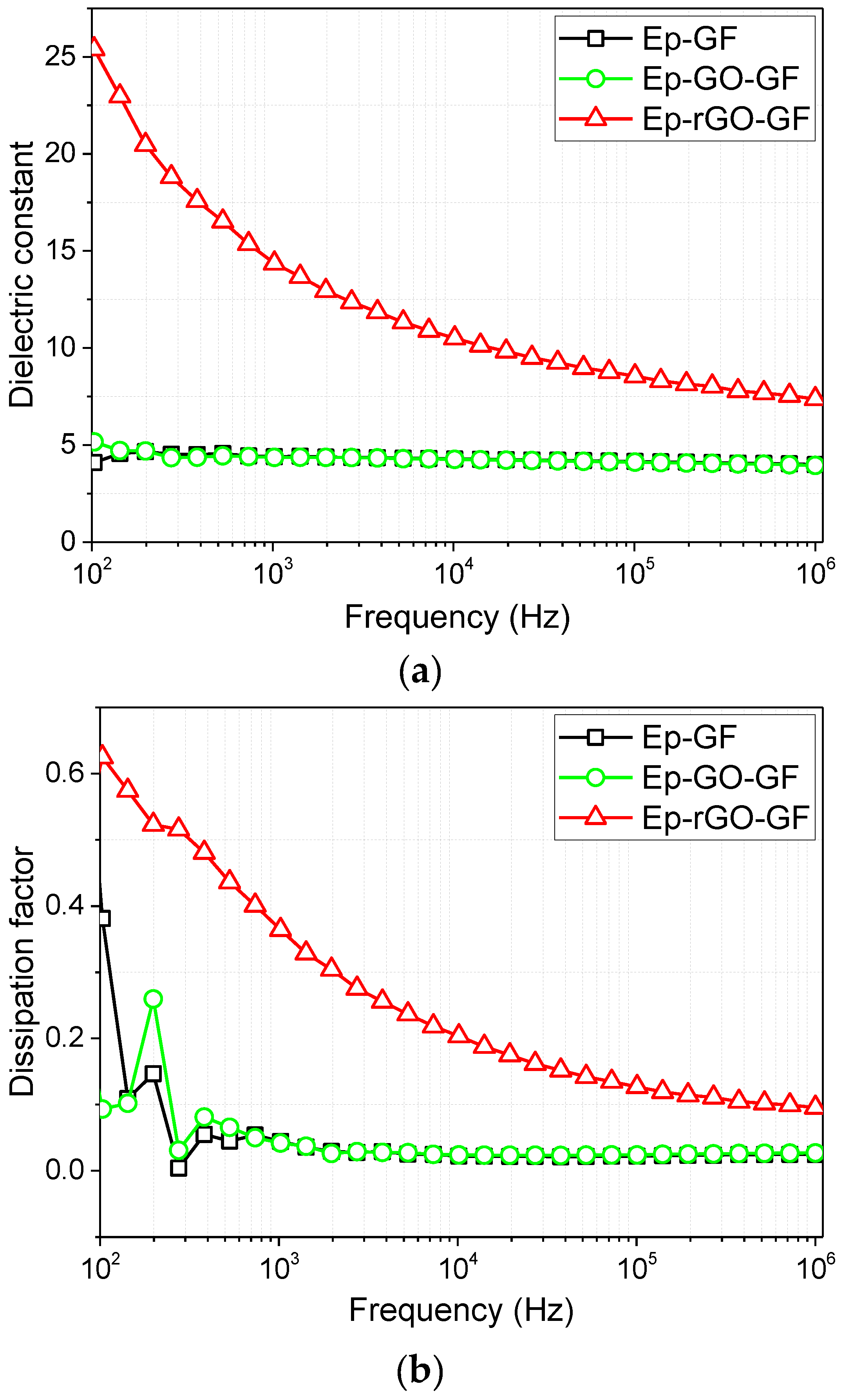 Jcs 01 00012 g008 Jcs 01 00012 g008